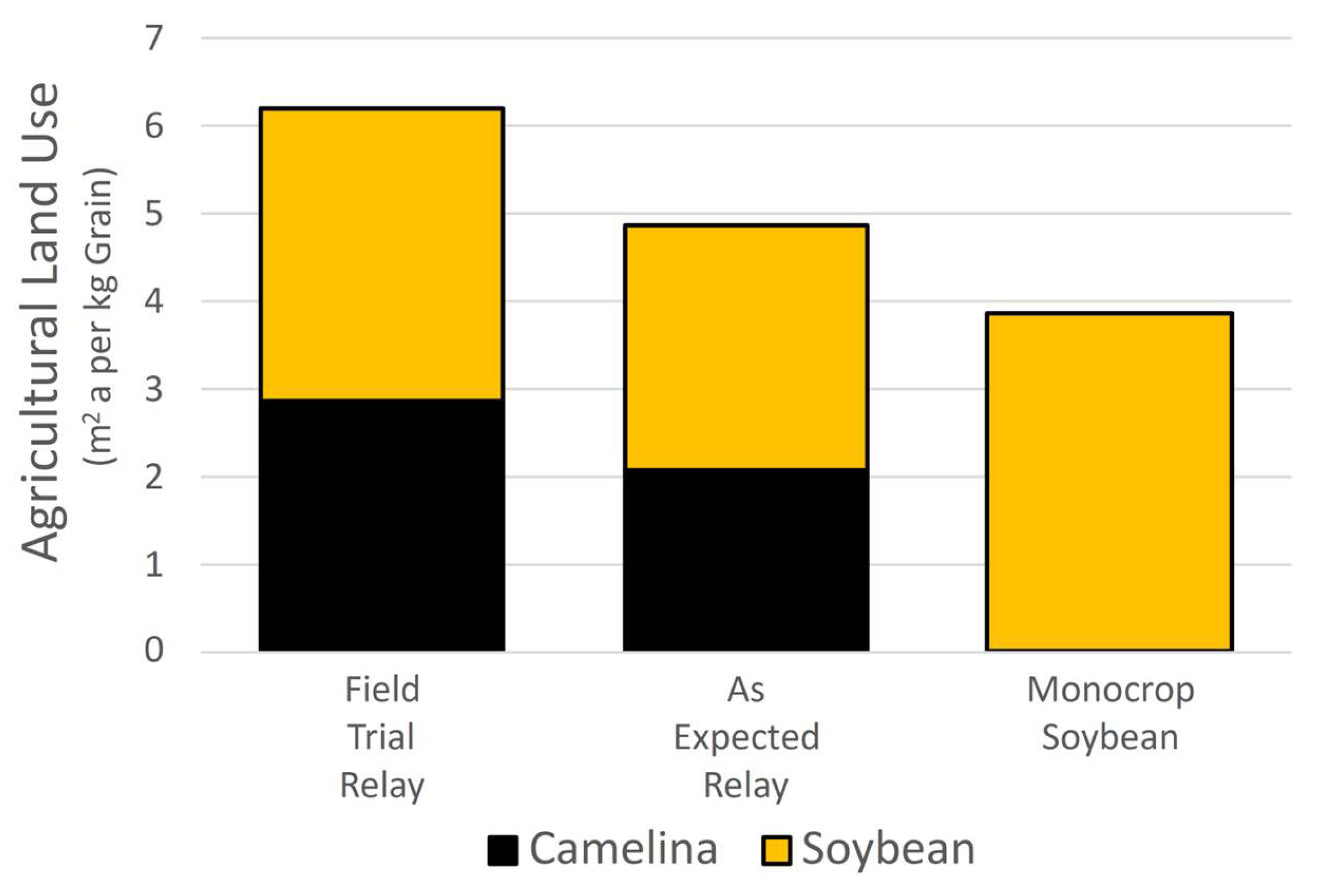 Sustainability 17 01443 g004