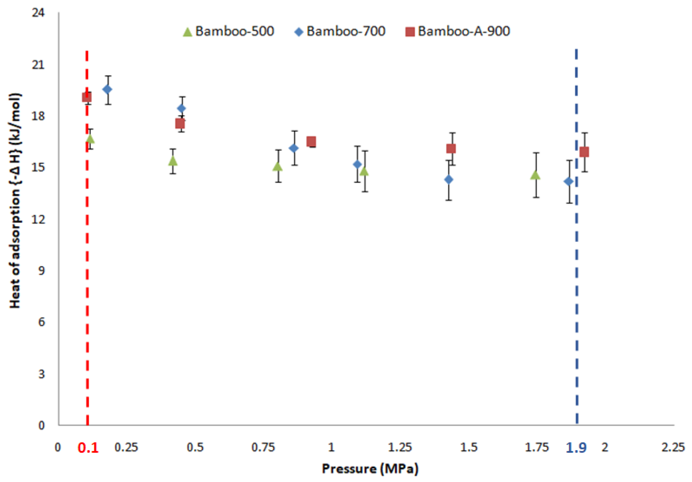 Sustainability 17 01445 g006