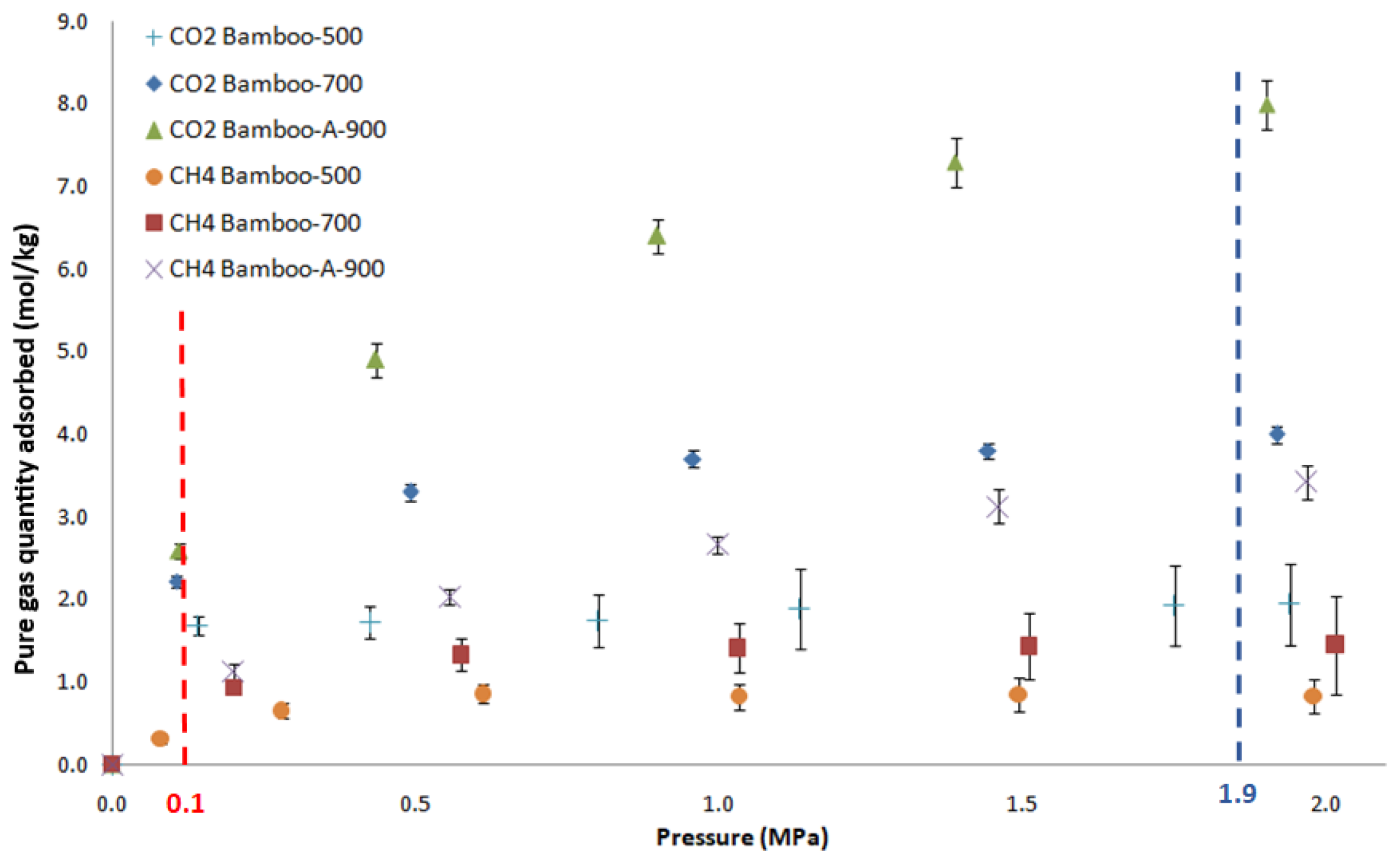 Sustainability 17 01445 g007