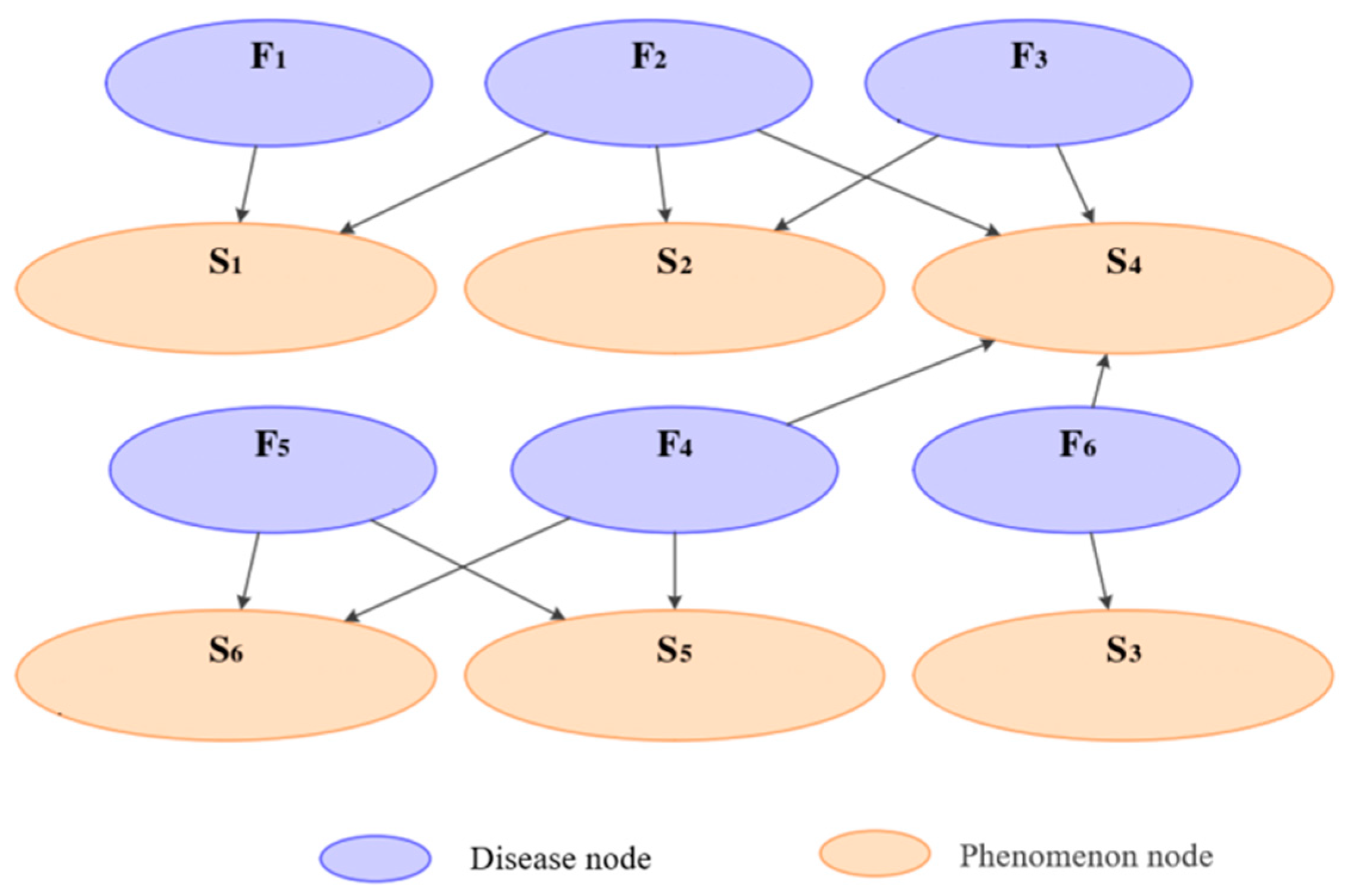 Sustainability 17 01450 g004