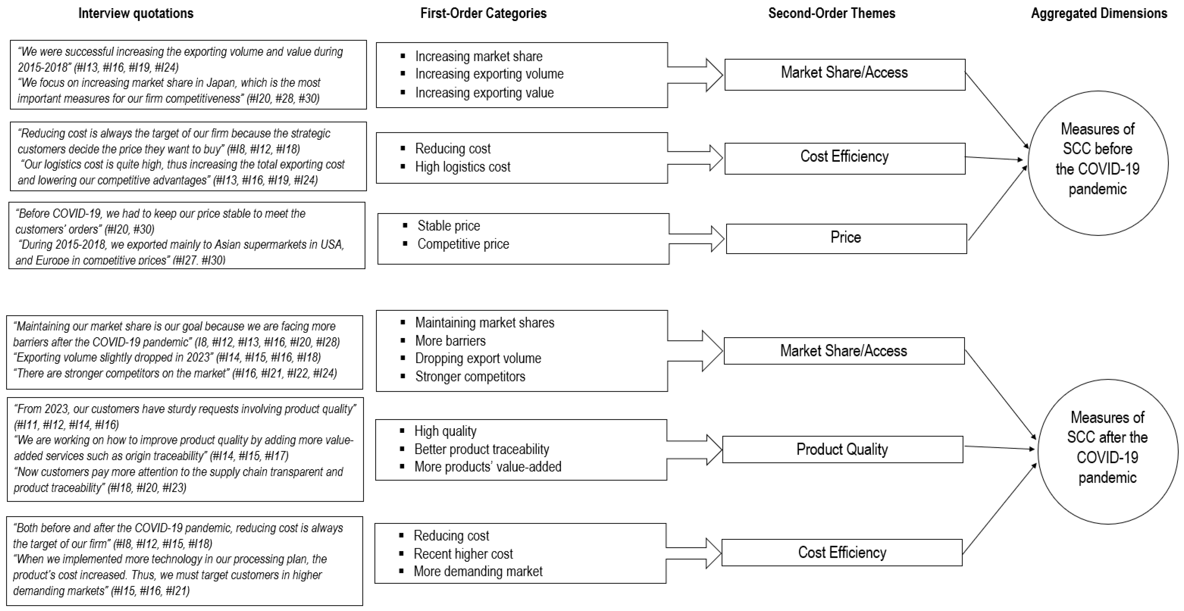 Sustainability 17 01451 g001