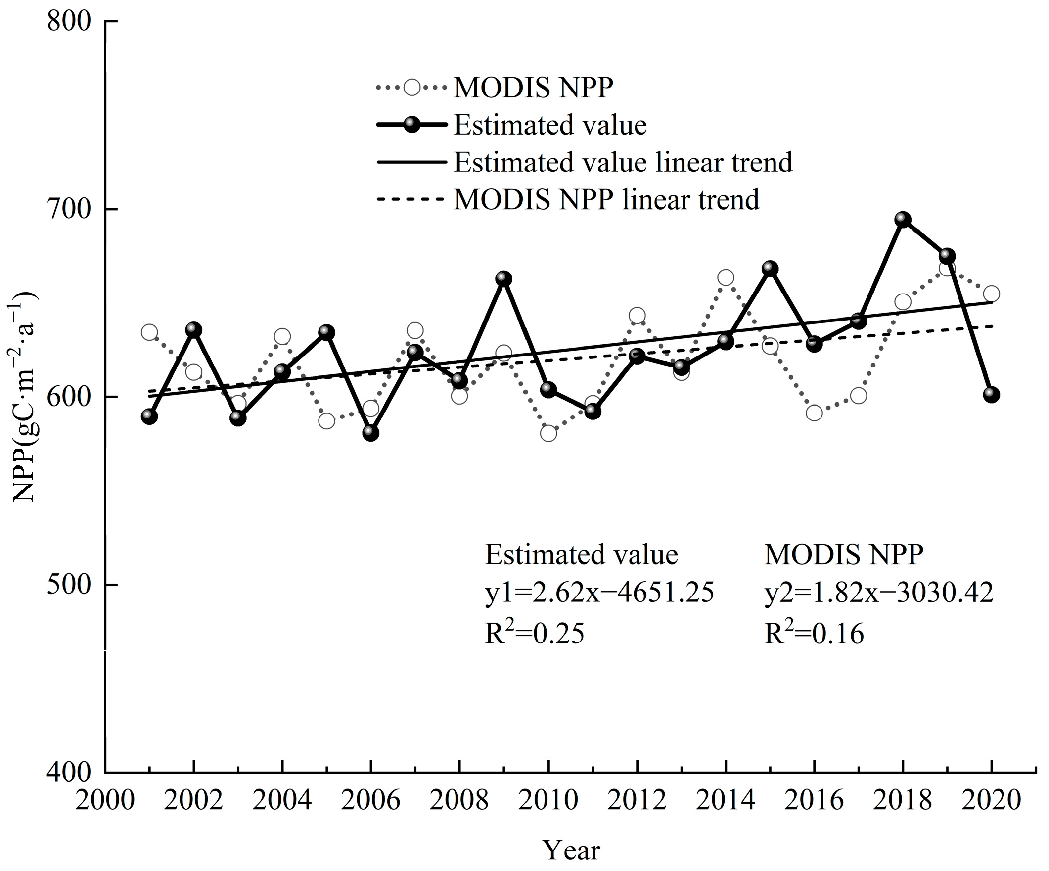 Sustainability 17 01456 g002