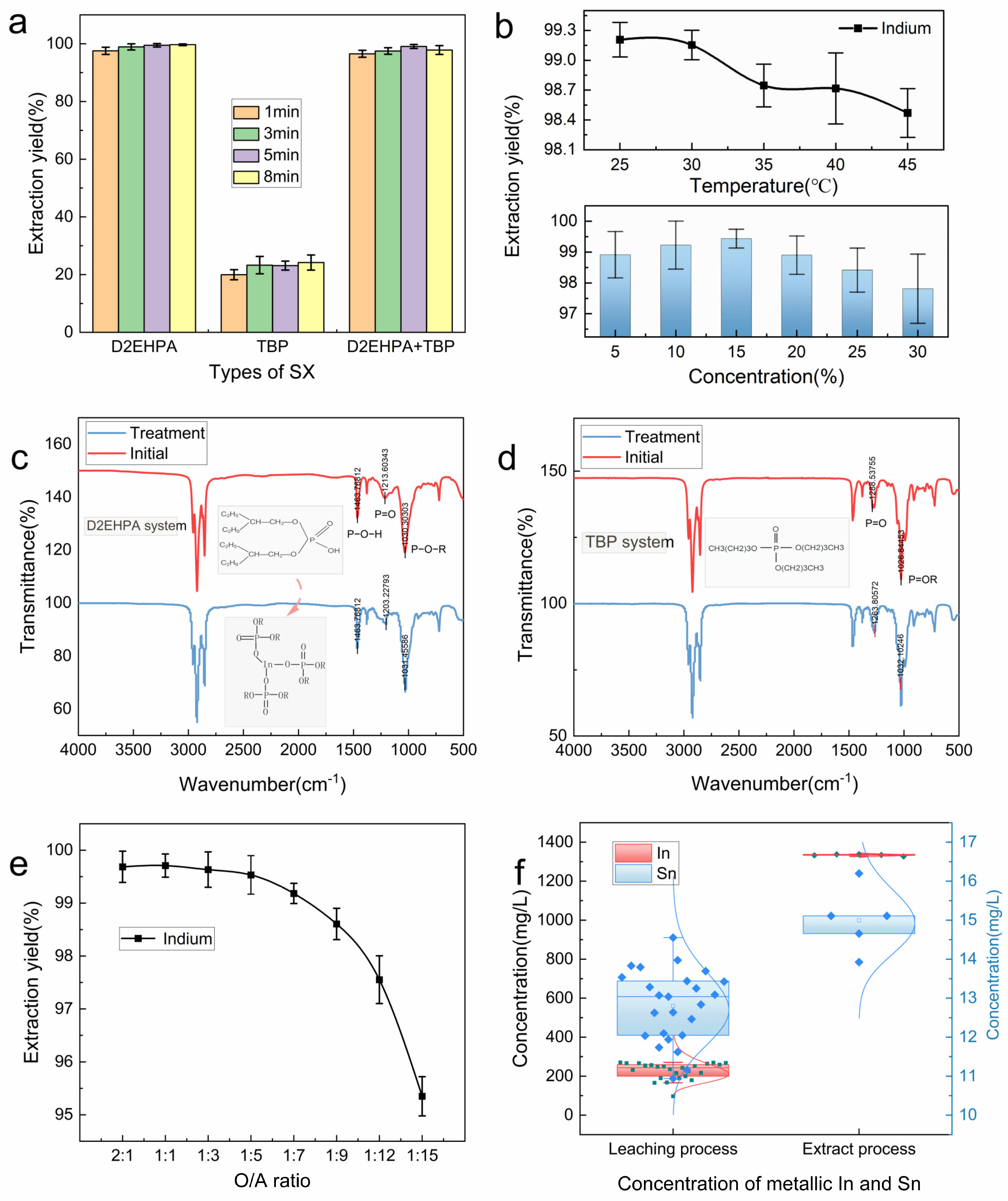 Sustainability 17 01460 g004
