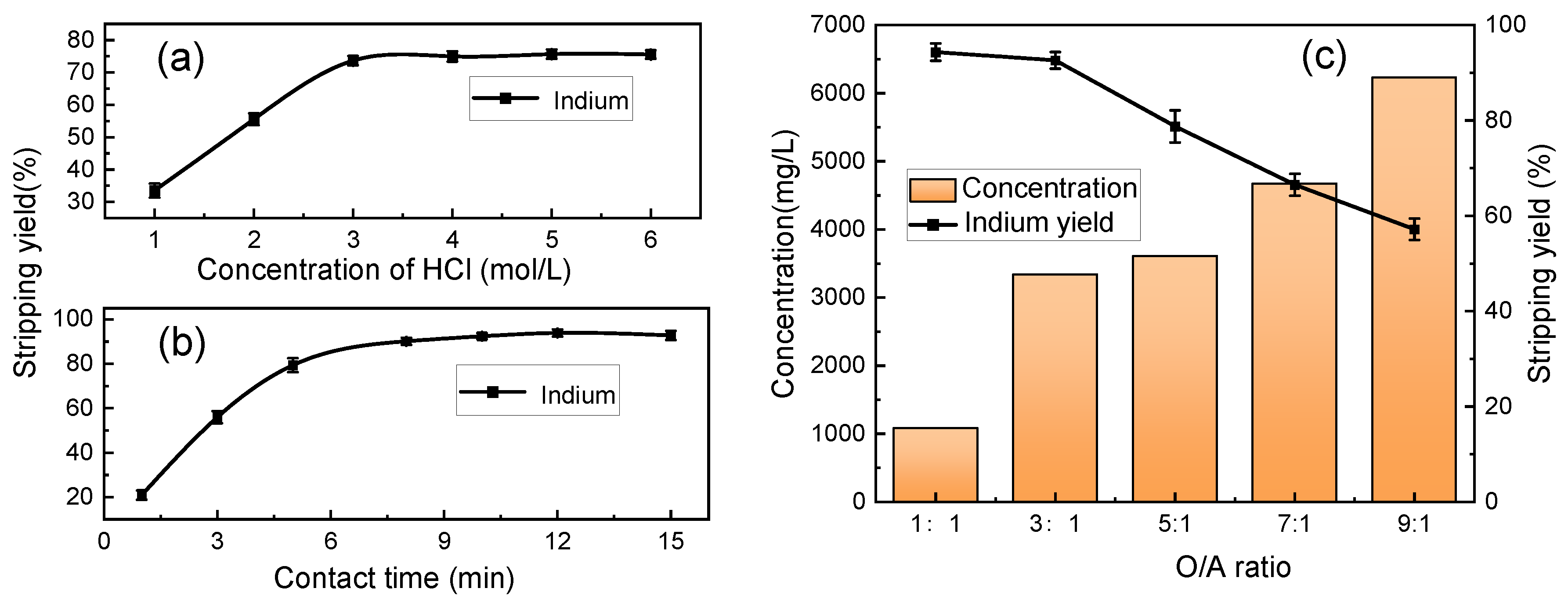 Sustainability 17 01460 g005