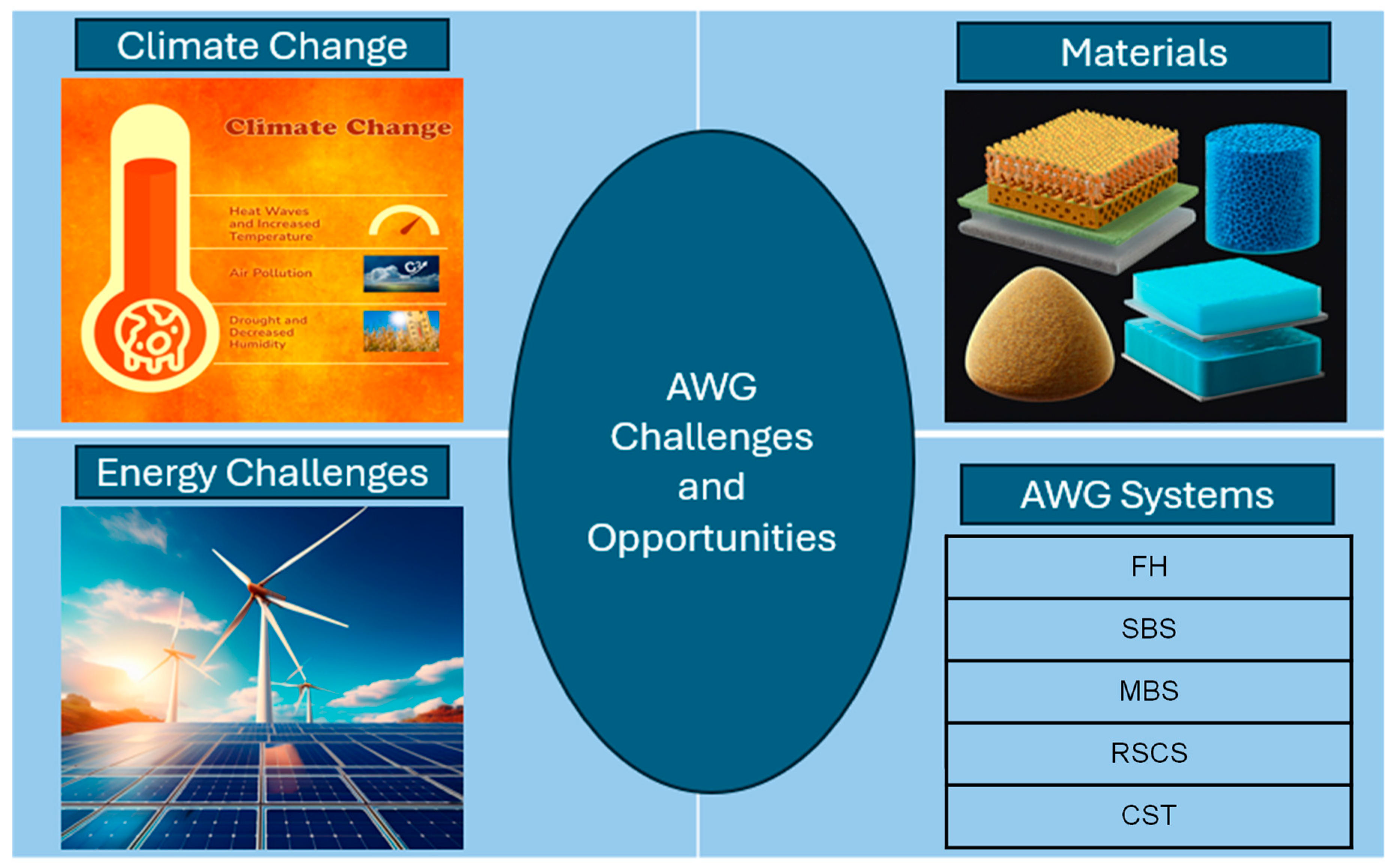 Sustainability 17 01462 g001