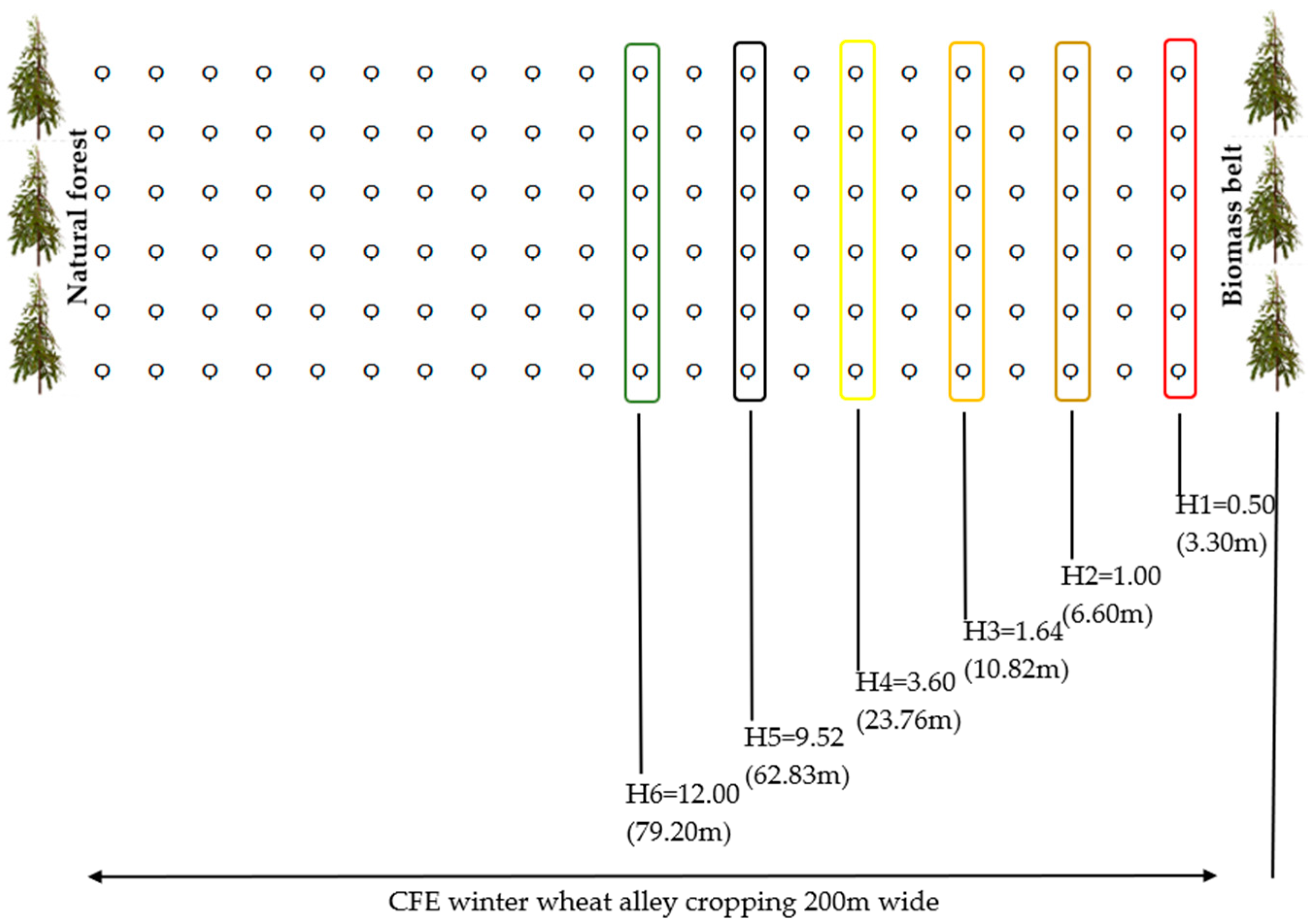 Sustainability 17 01466 g002