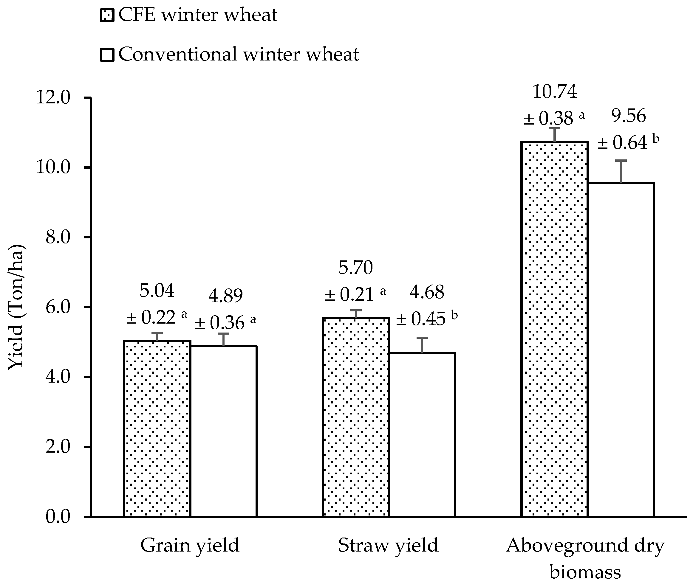 Sustainability 17 01466 g005