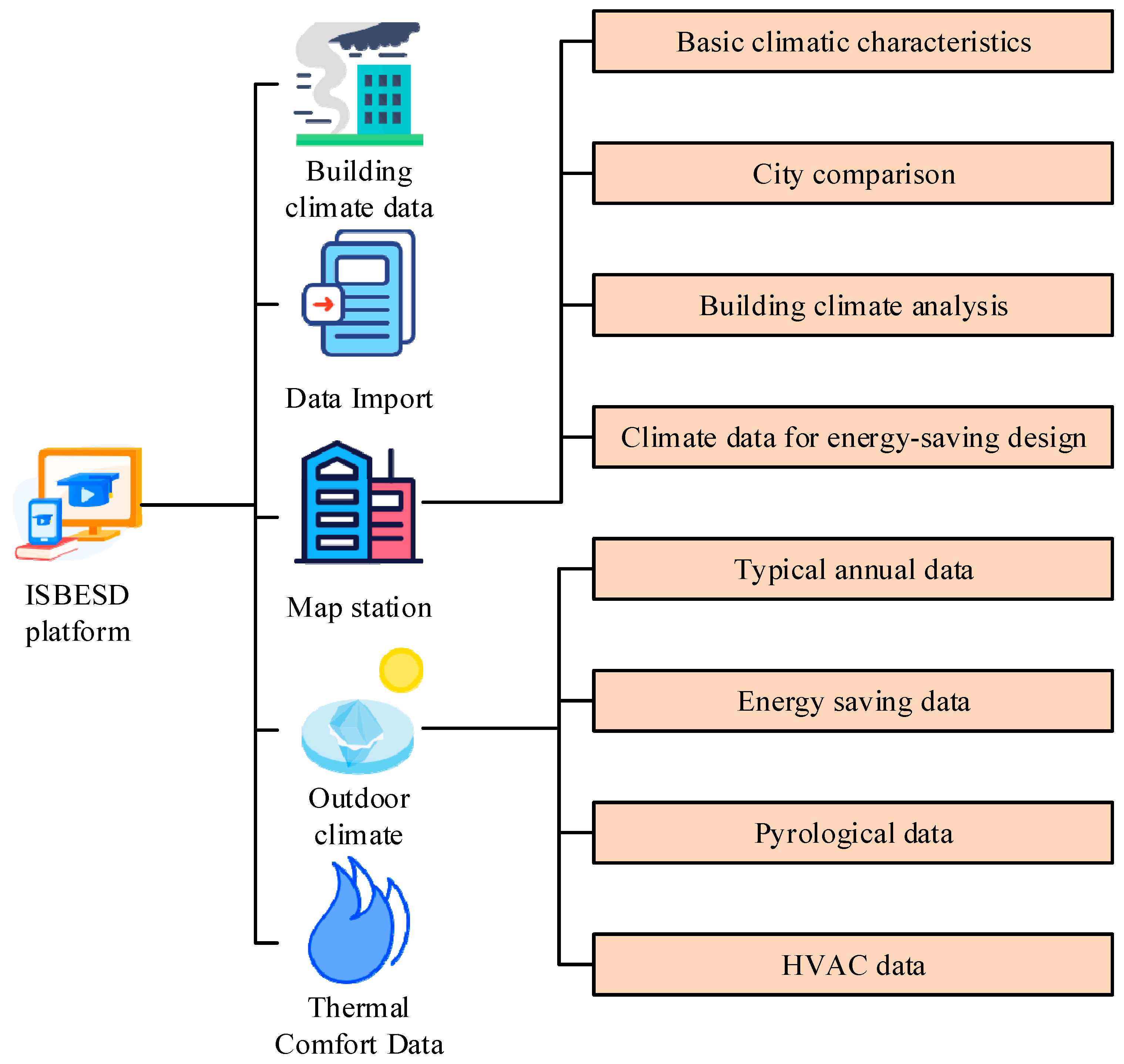 Sustainability 17 01469 g006