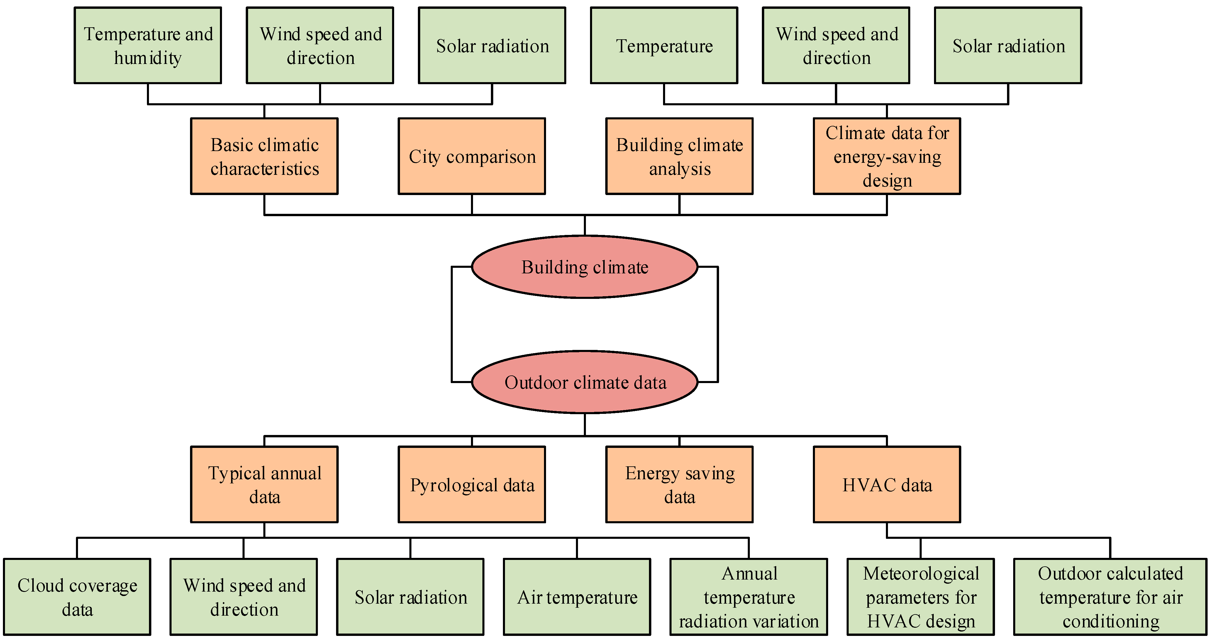 Sustainability 17 01469 g007