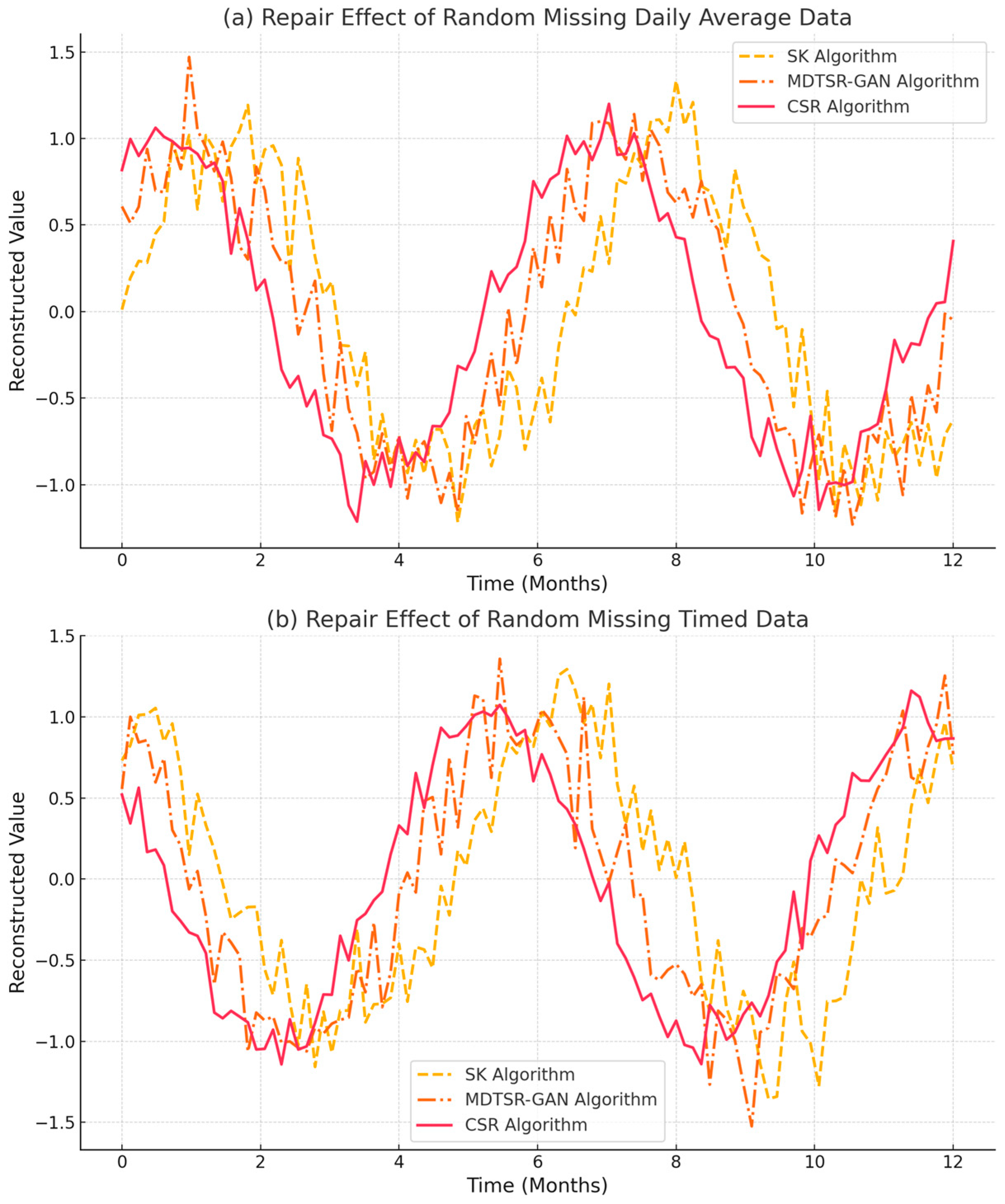Sustainability 17 01469 g008