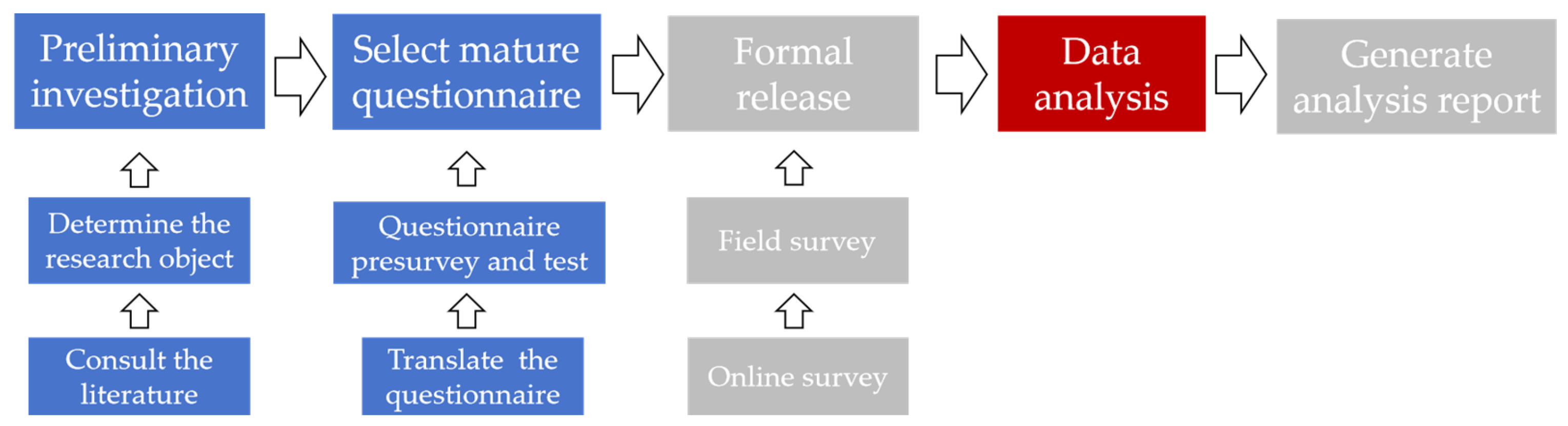 Sustainability 17 01473 g002