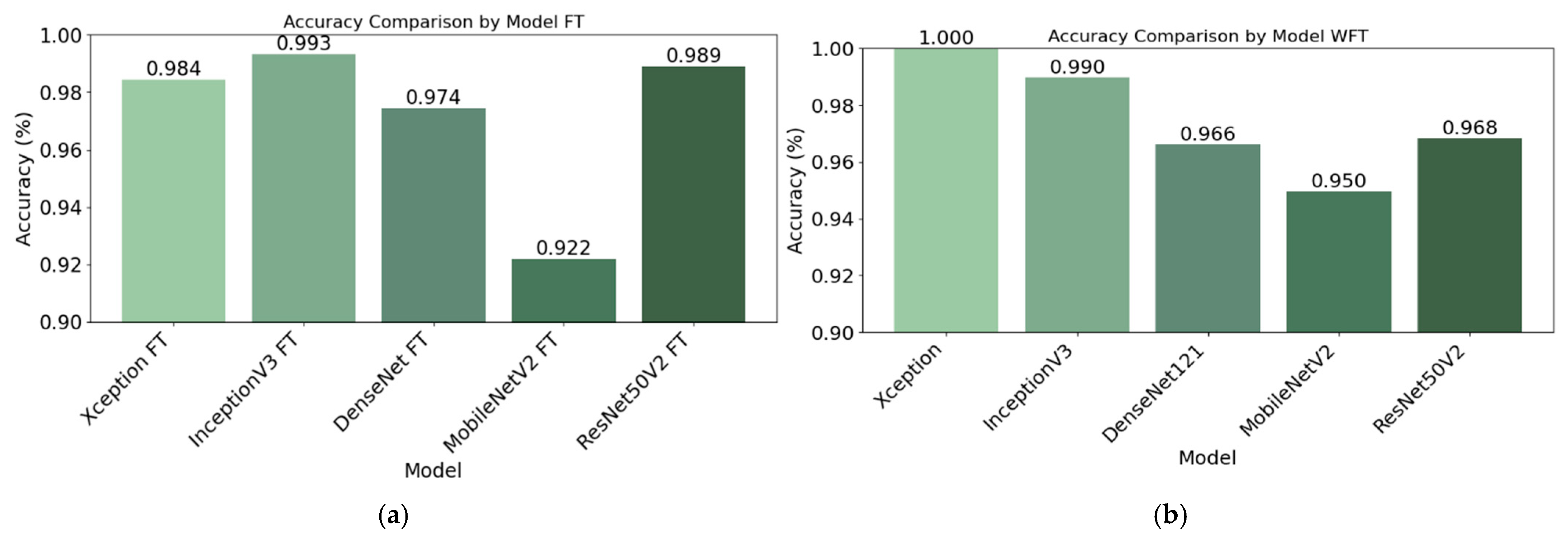 Sustainability 17 01481 g008