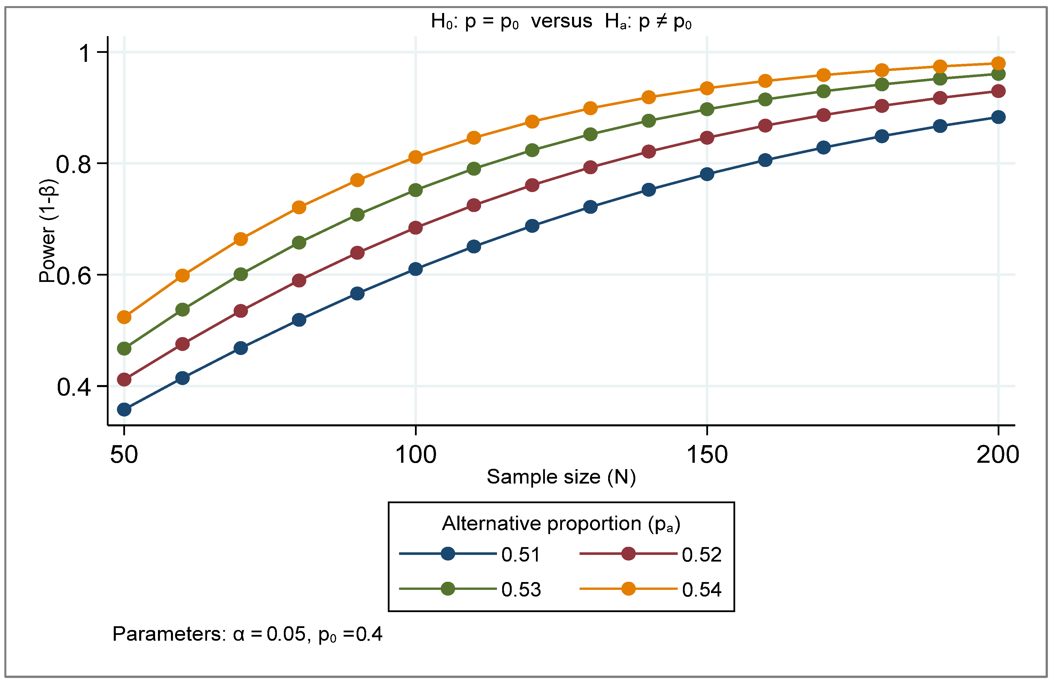 Sustainability 17 01486 g002