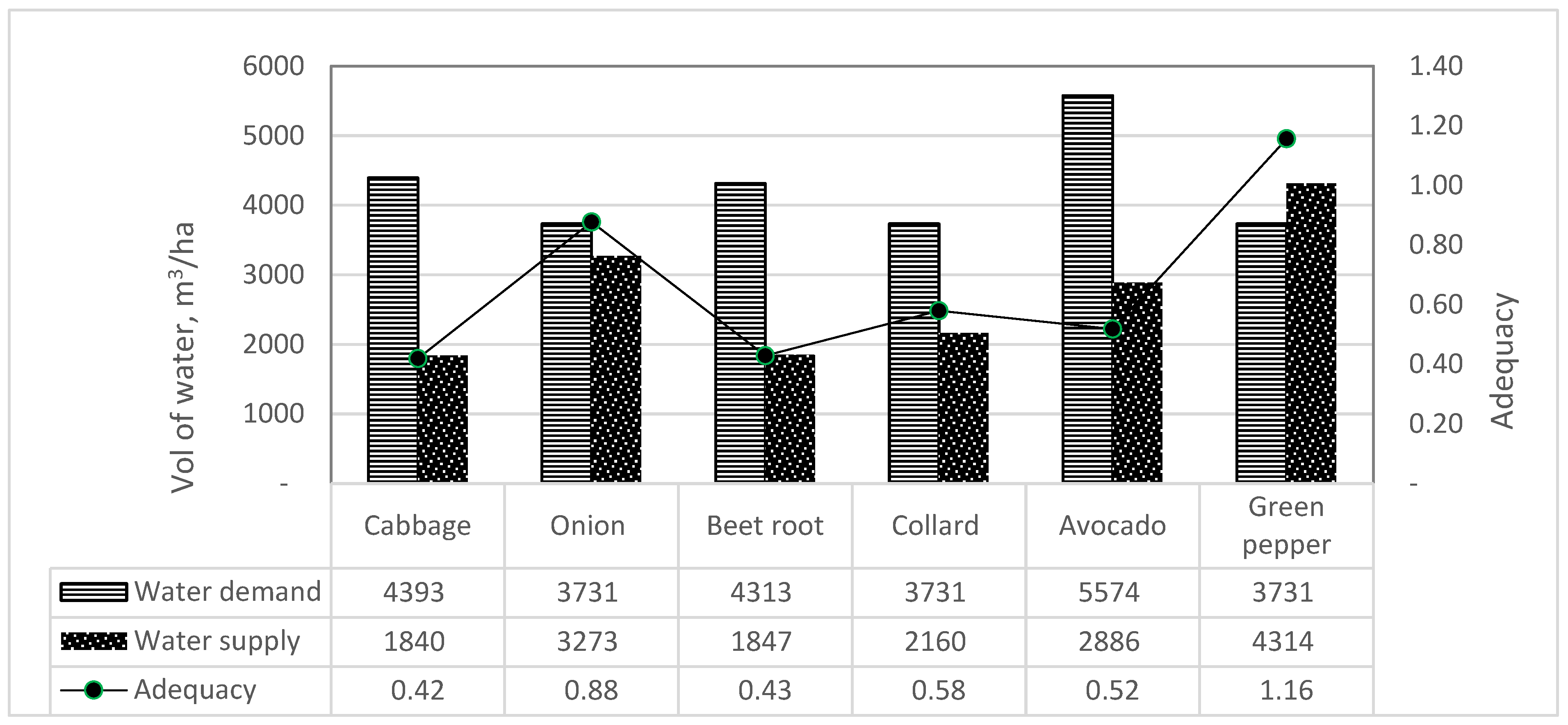 Sustainability 17 01486 g007