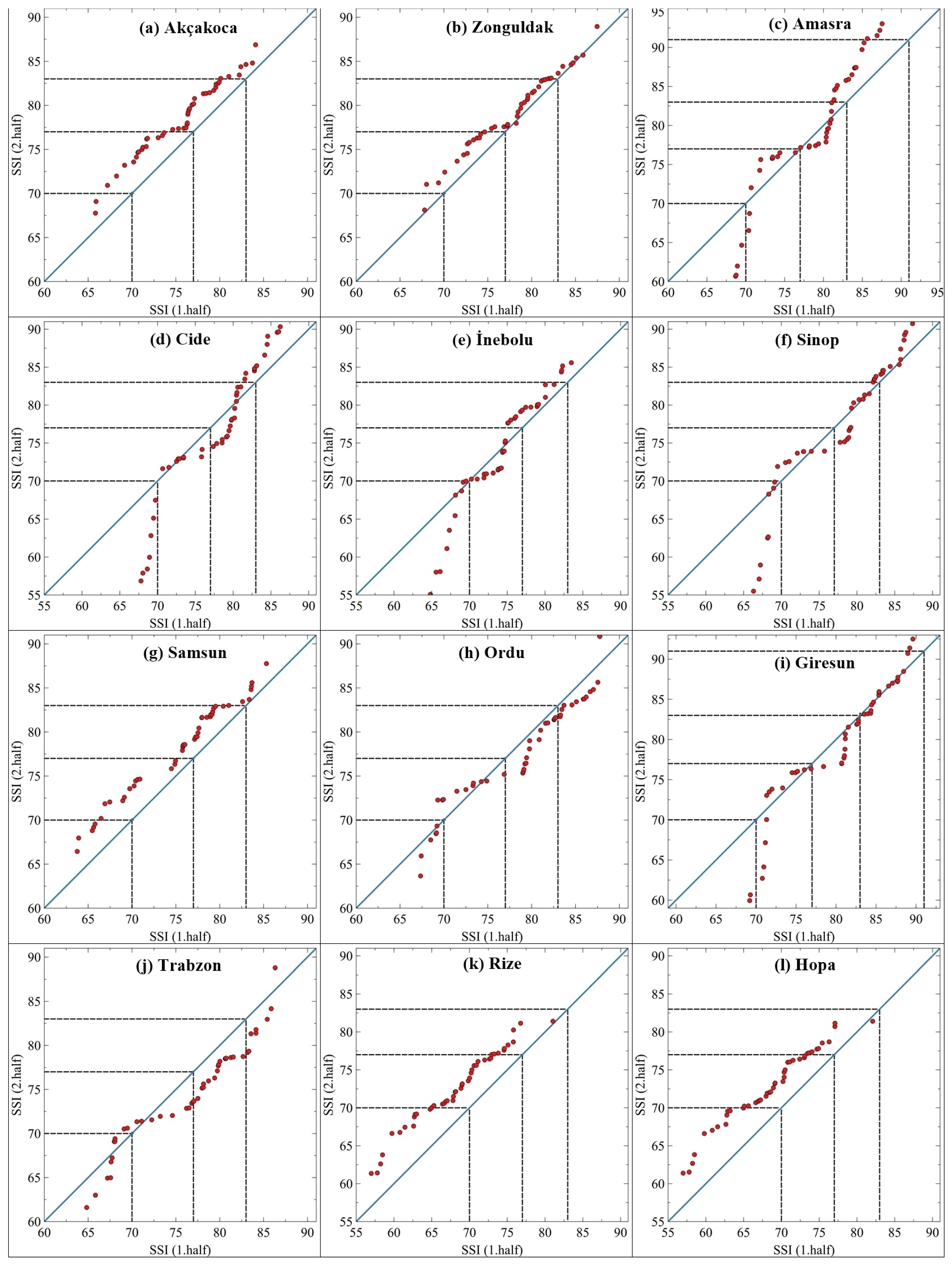 Sustainability 17 01490 g002 Sustainability 17 01490 g002