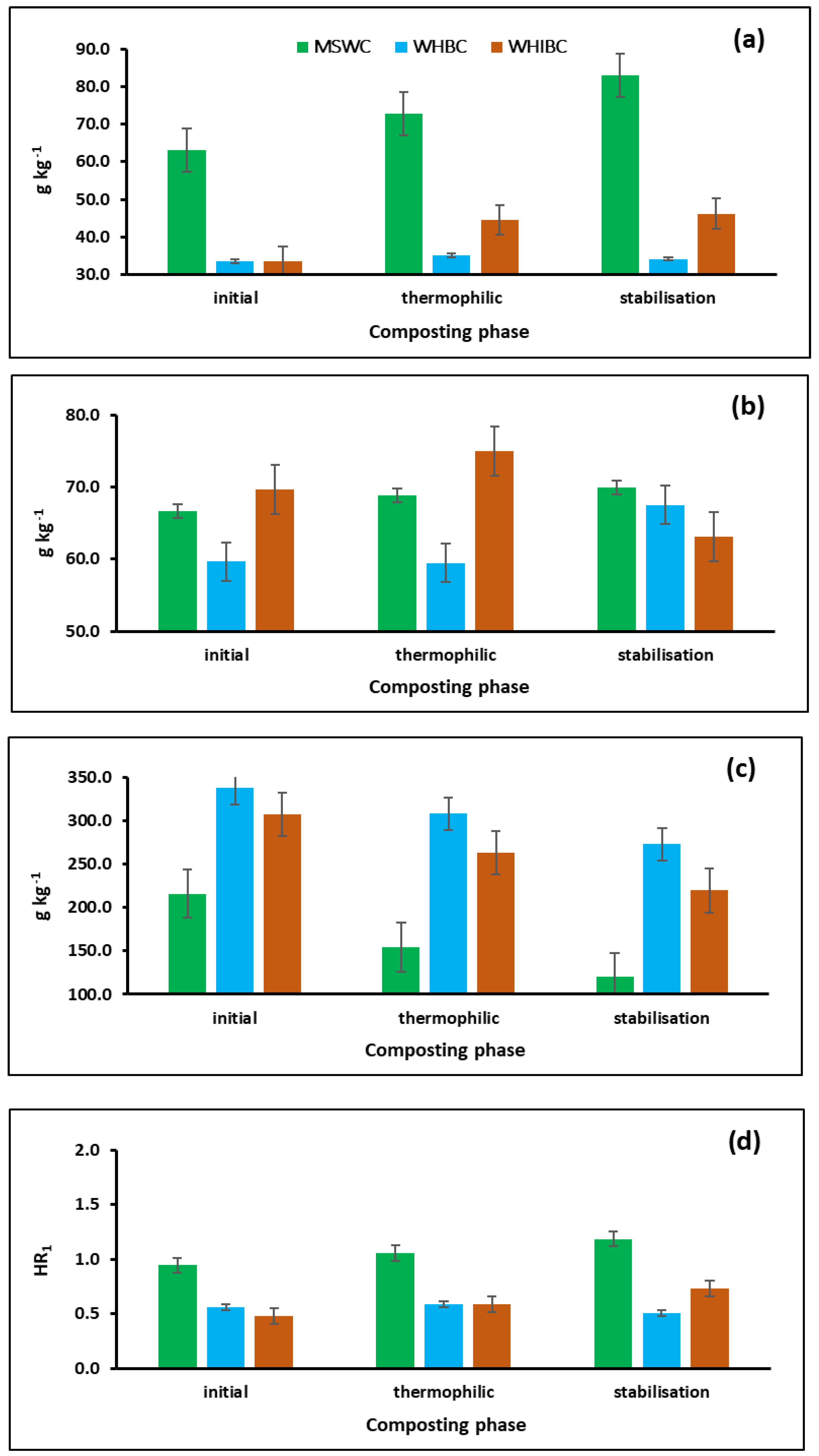 Sustainability 17 01491 g005