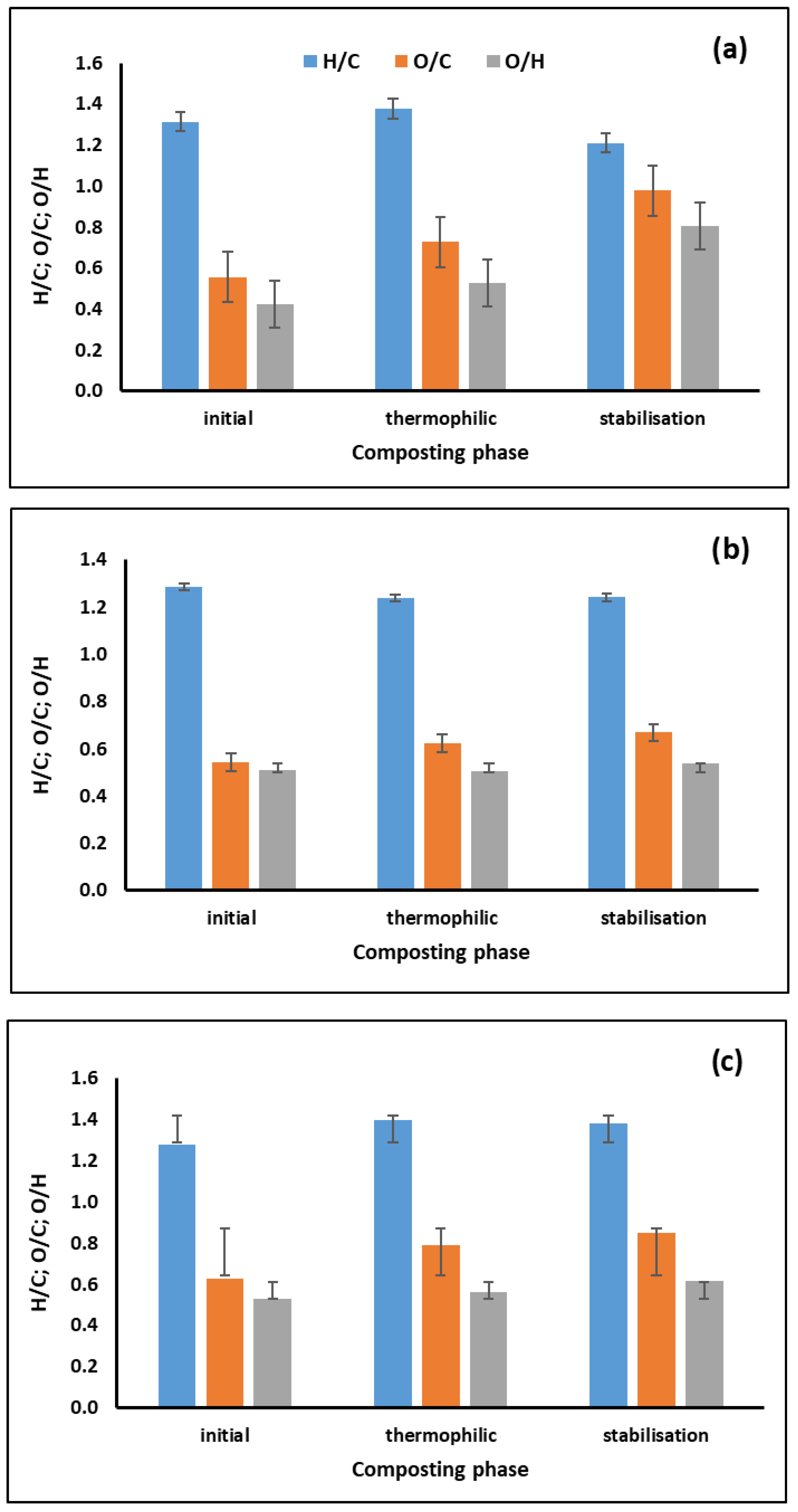 Sustainability 17 01491 g007