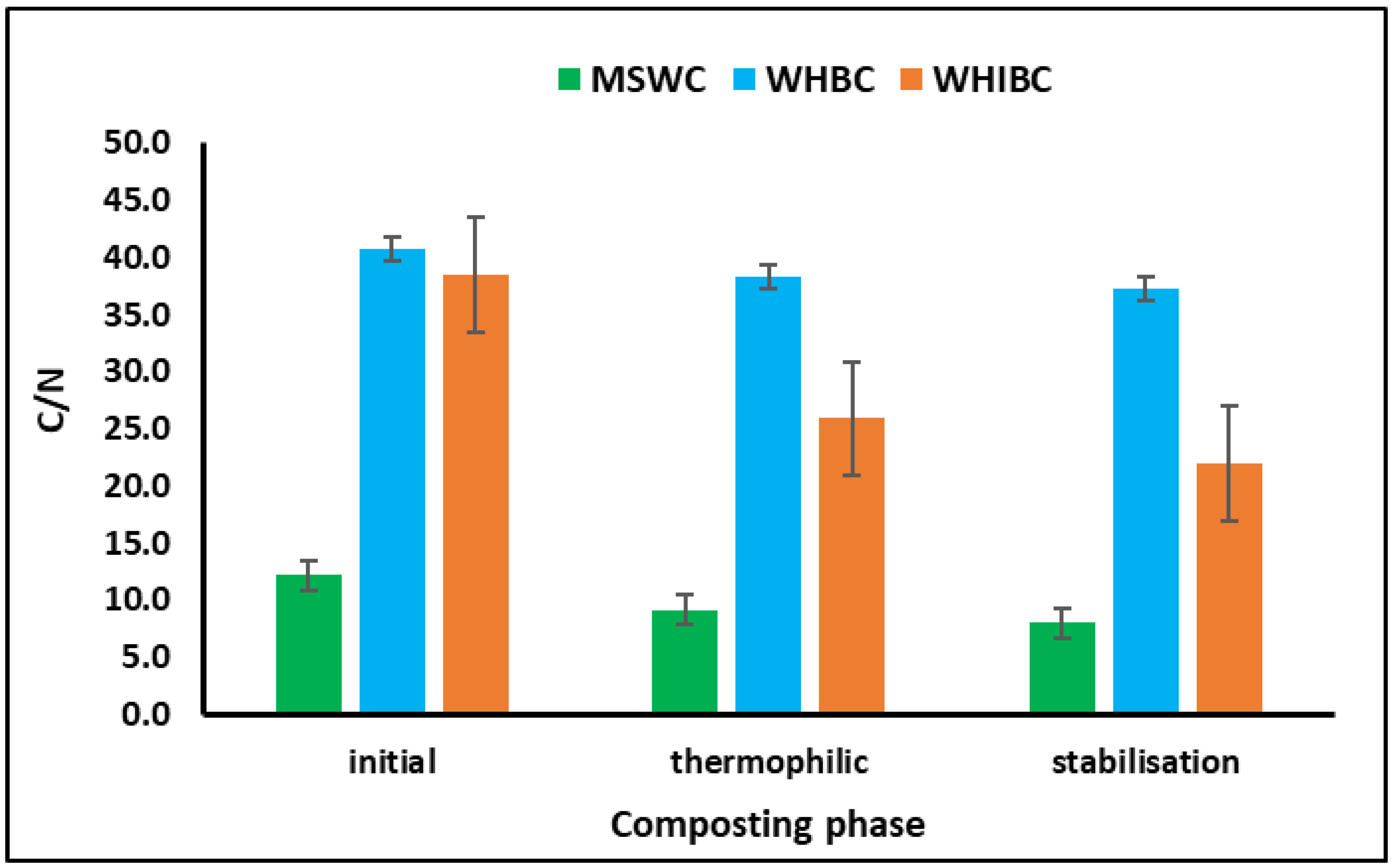 Sustainability 17 01491 g008