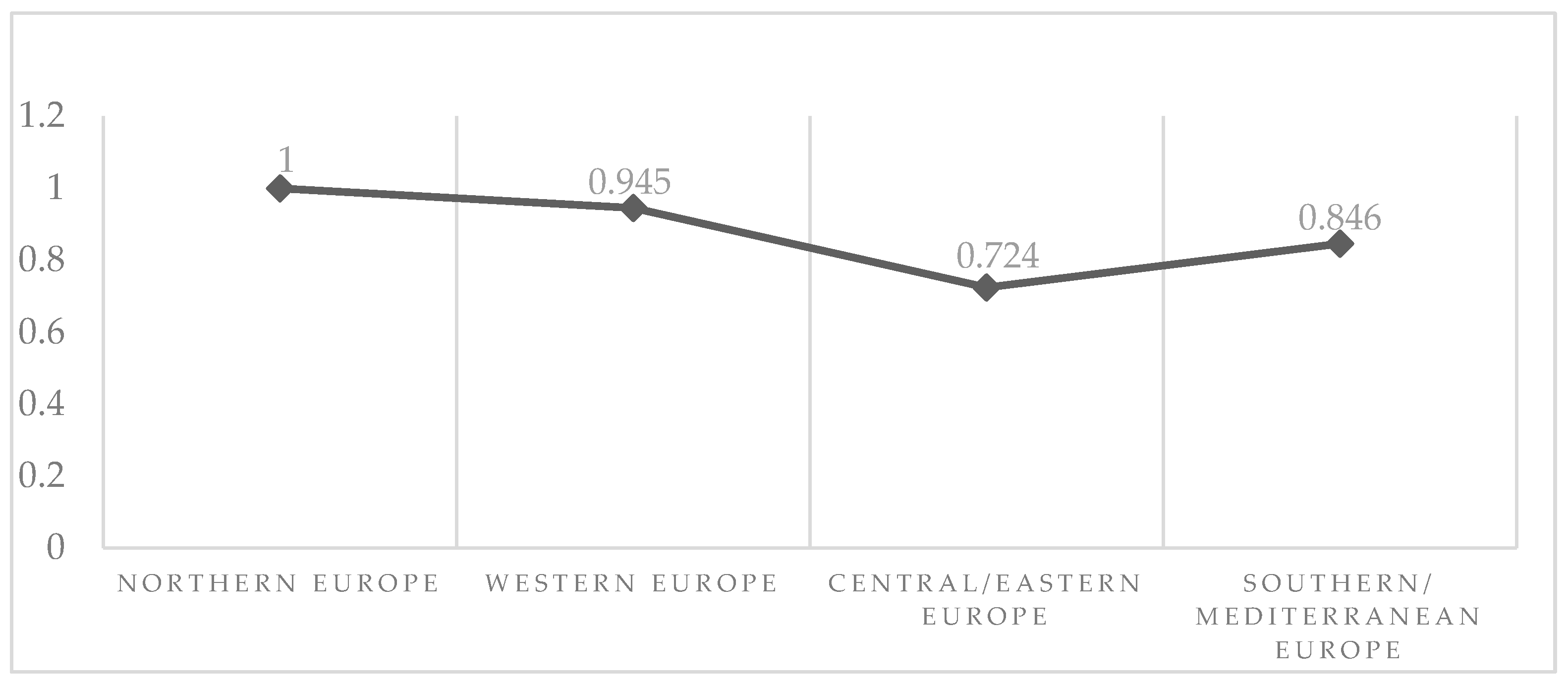 Sustainability 17 01493 g001