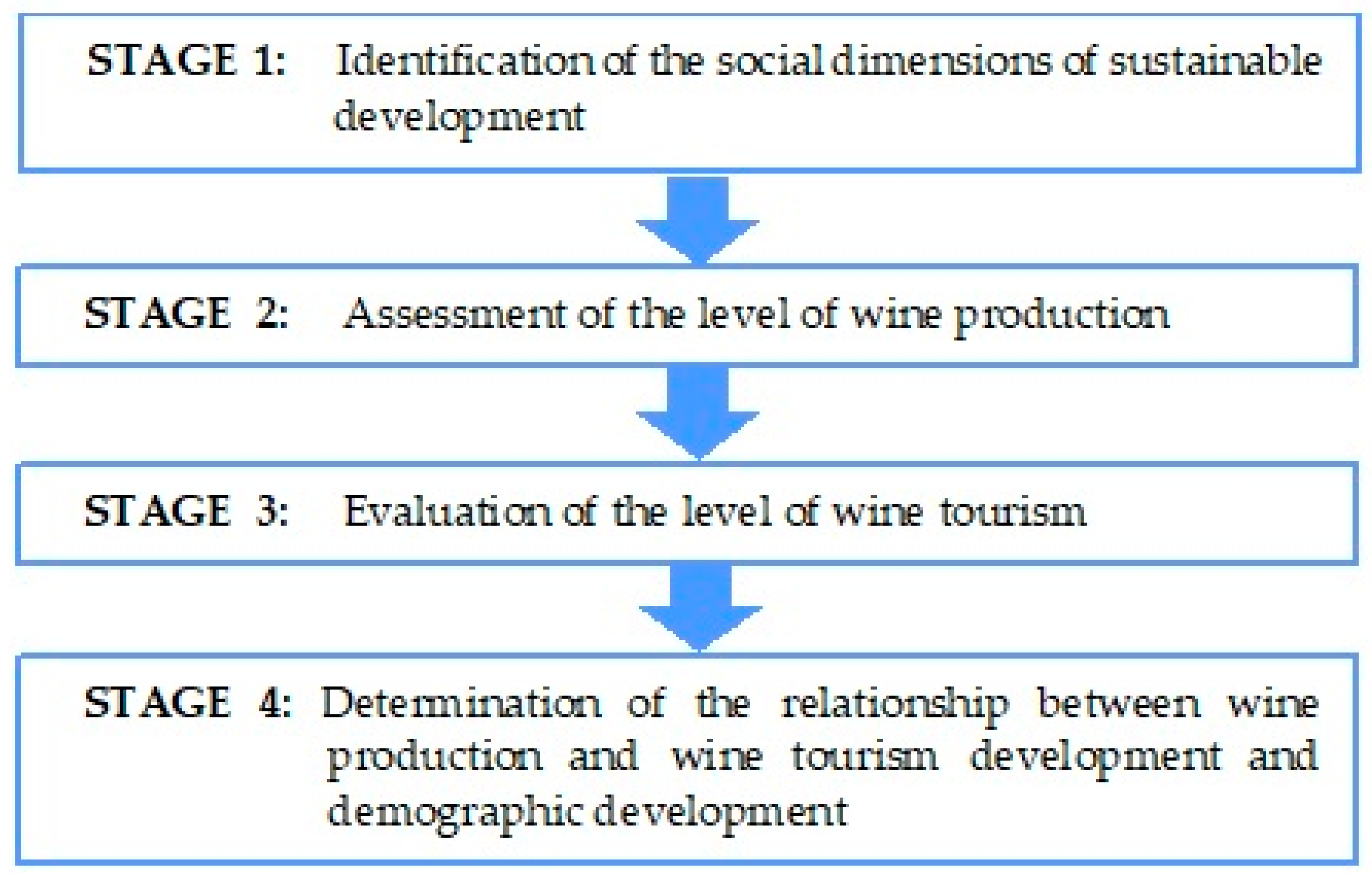 Sustainability 17 01494 g002