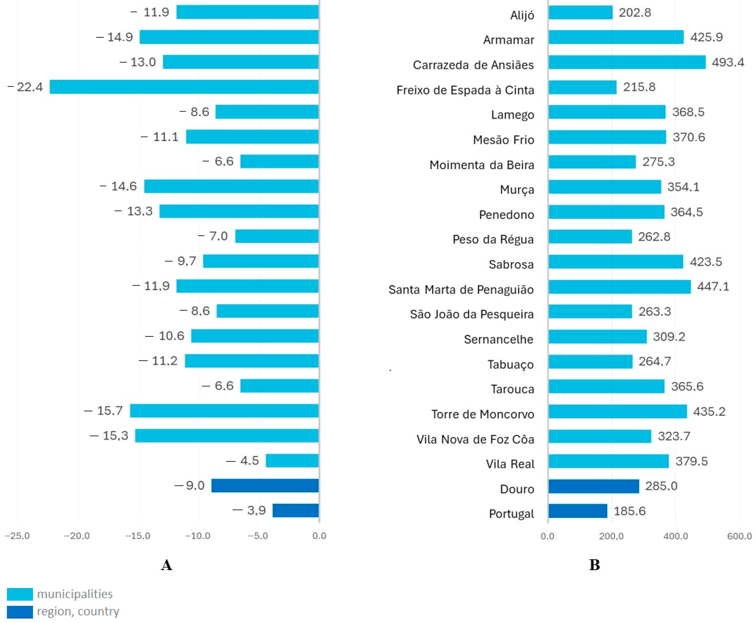 Sustainability 17 01494 g003