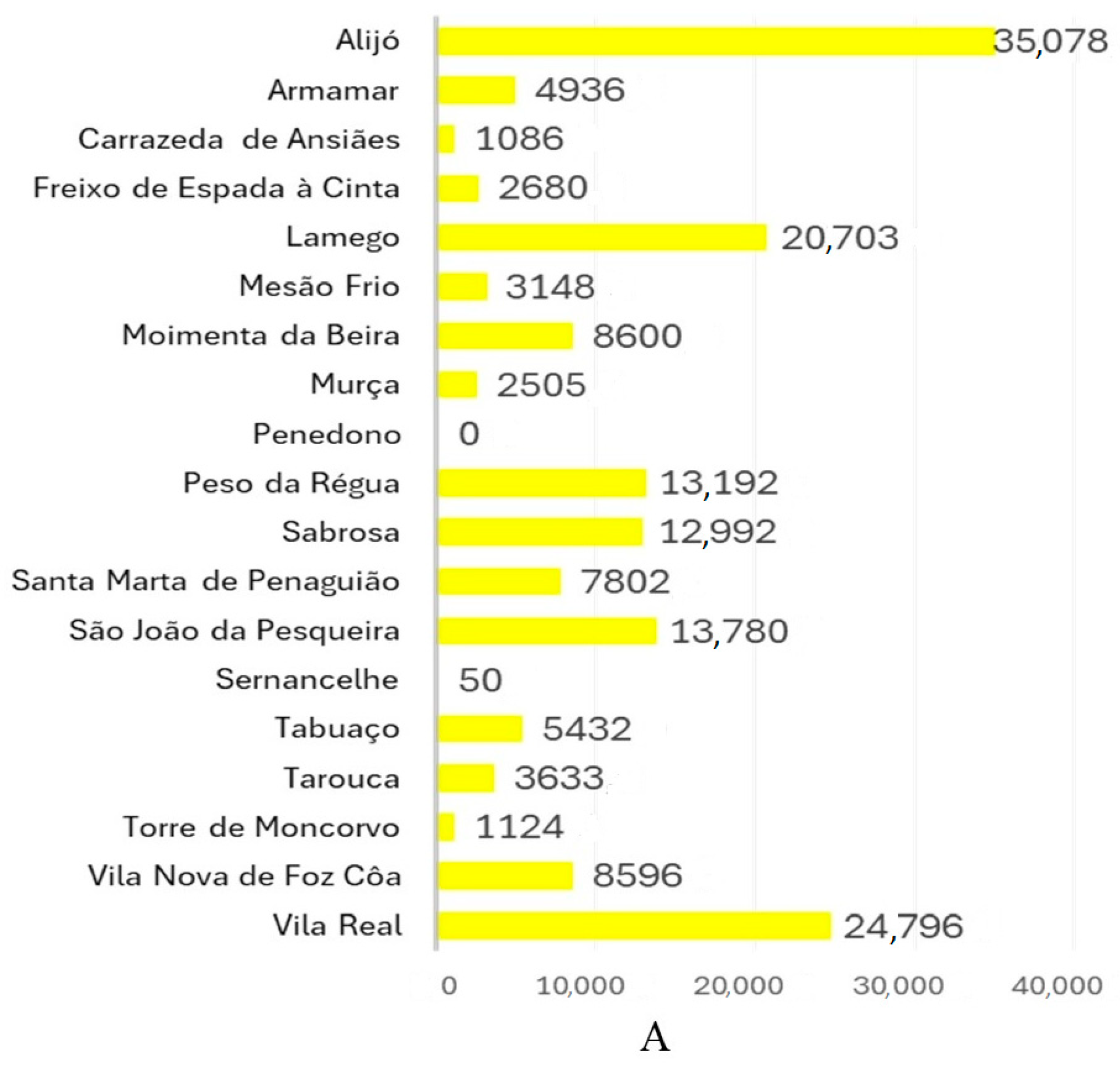 Sustainability 17 01494 g004a