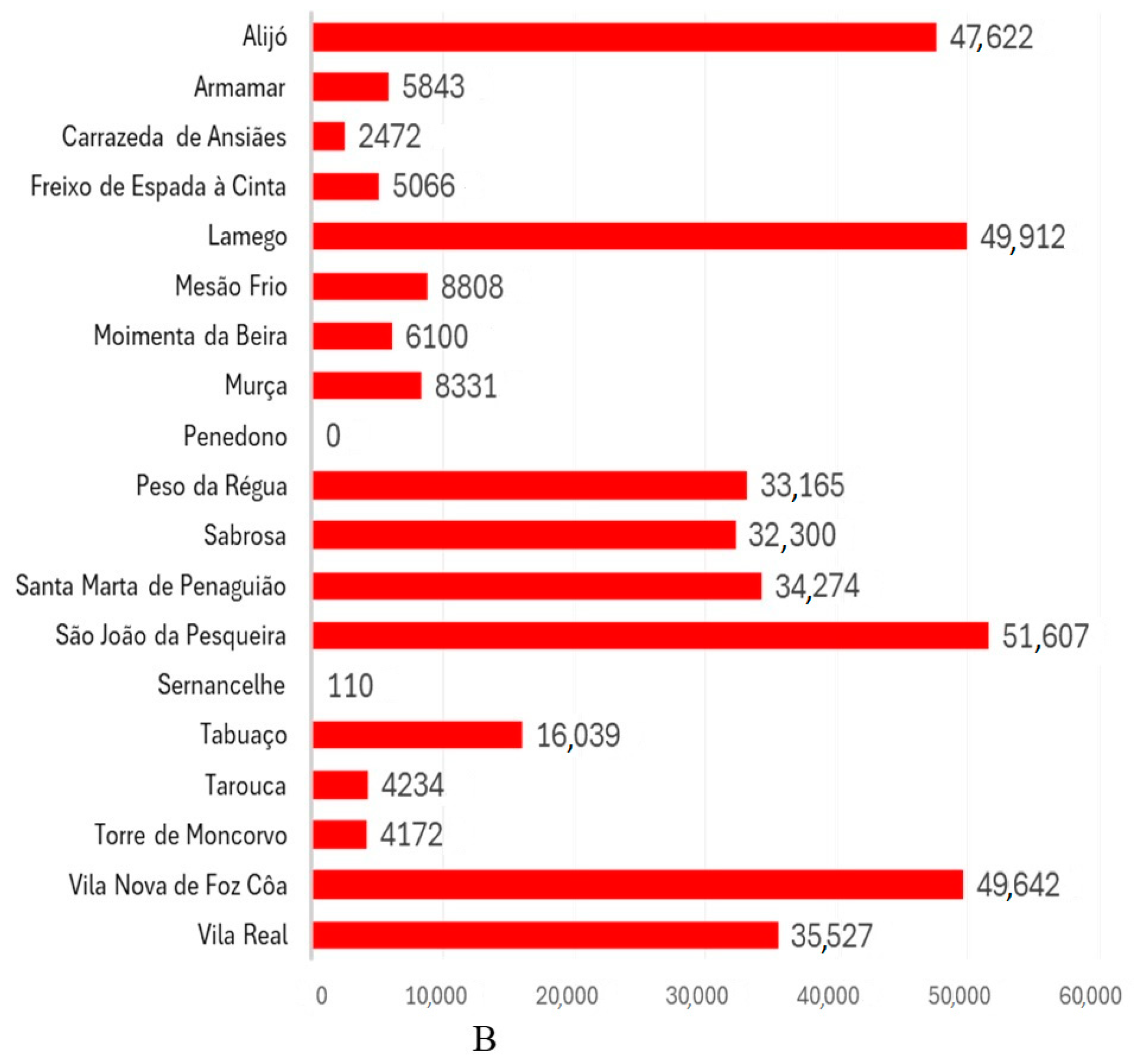 Sustainability 17 01494 g004b
