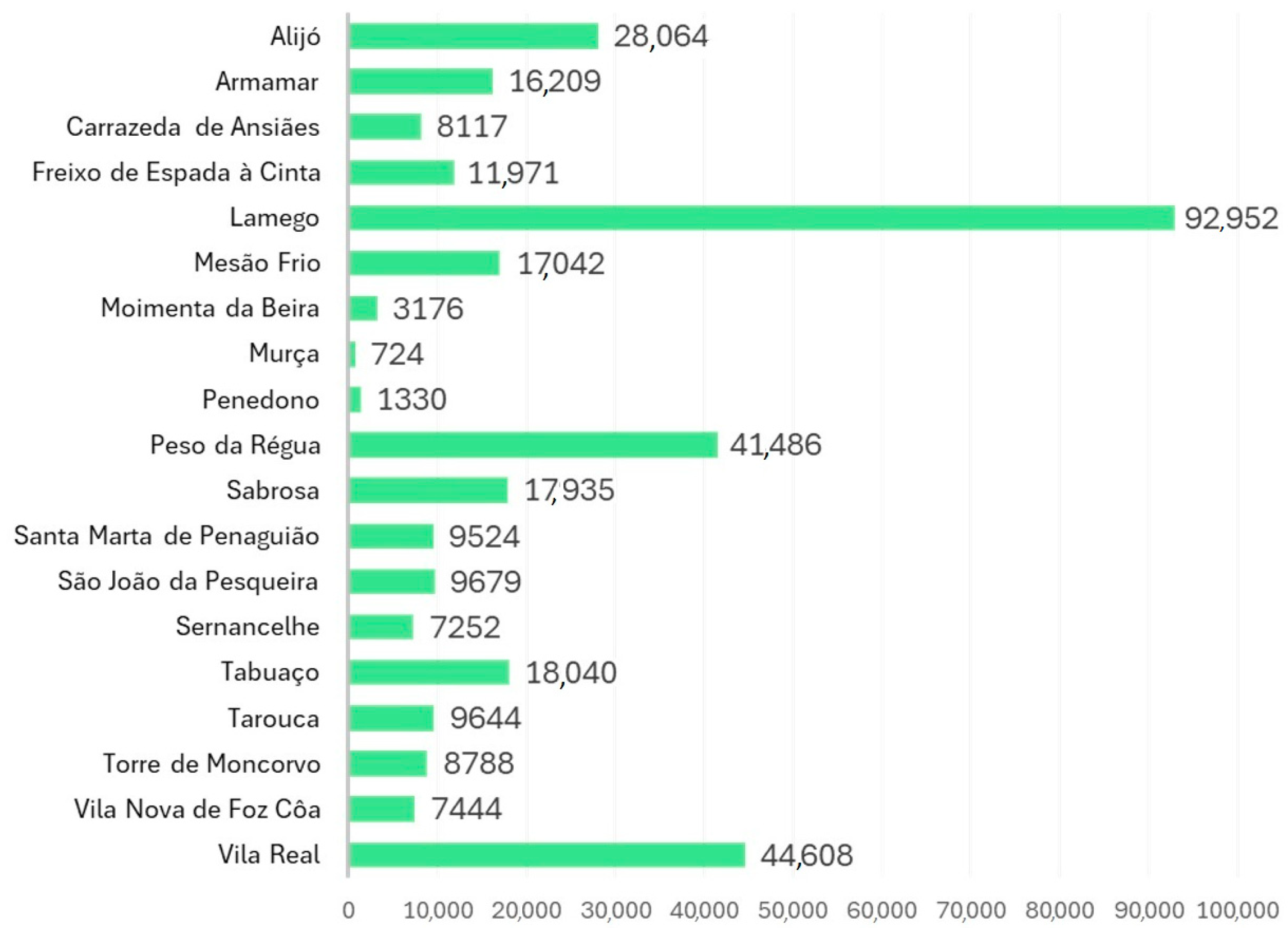 Sustainability 17 01494 g006