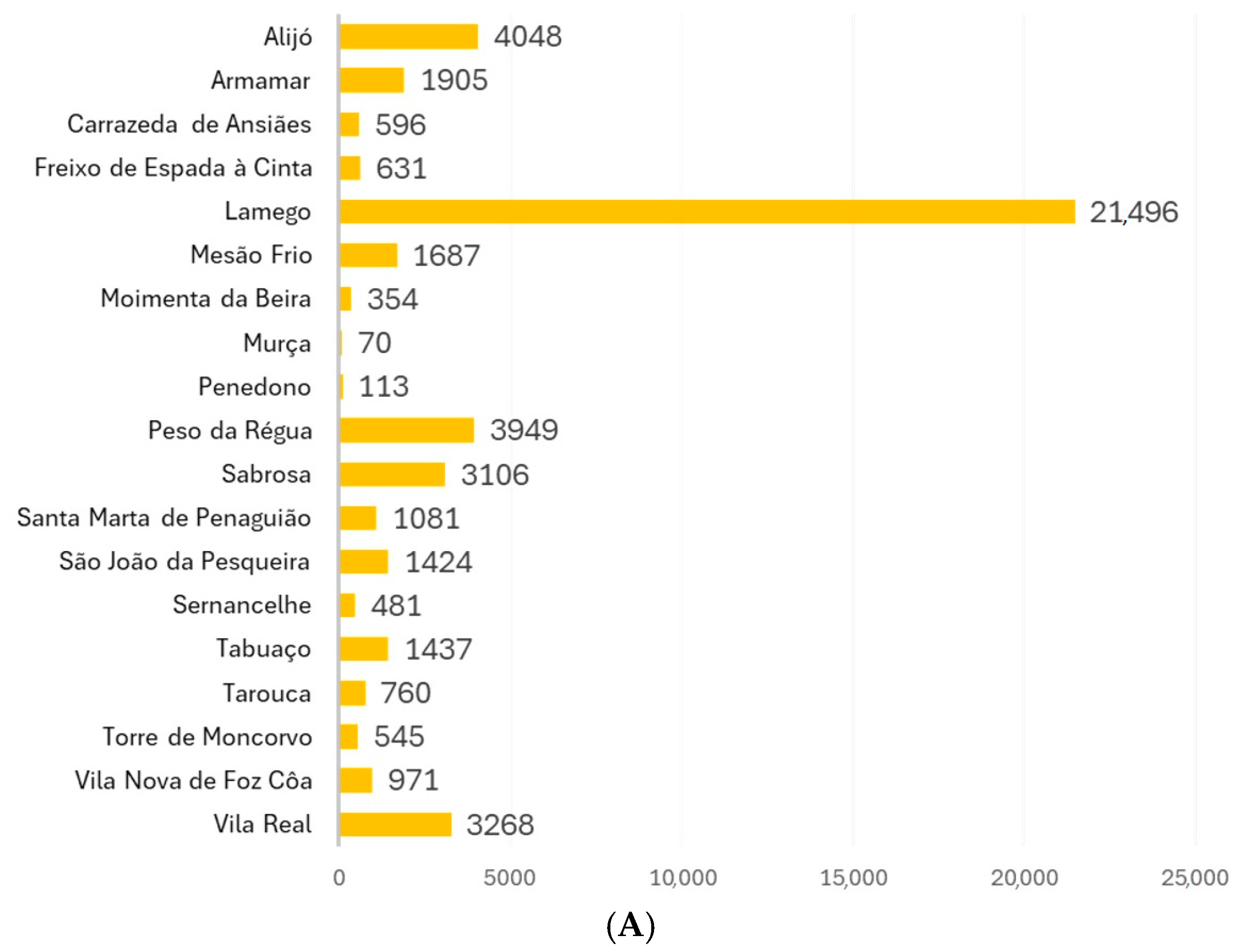 Sustainability 17 01494 g007a
