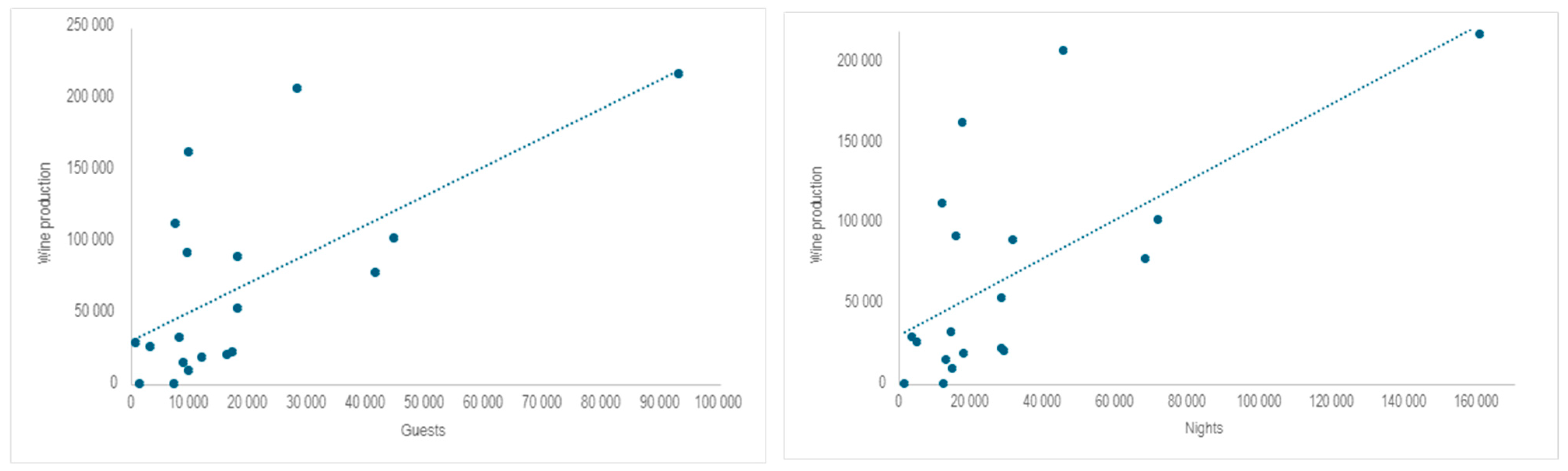 Sustainability 17 01494 g008