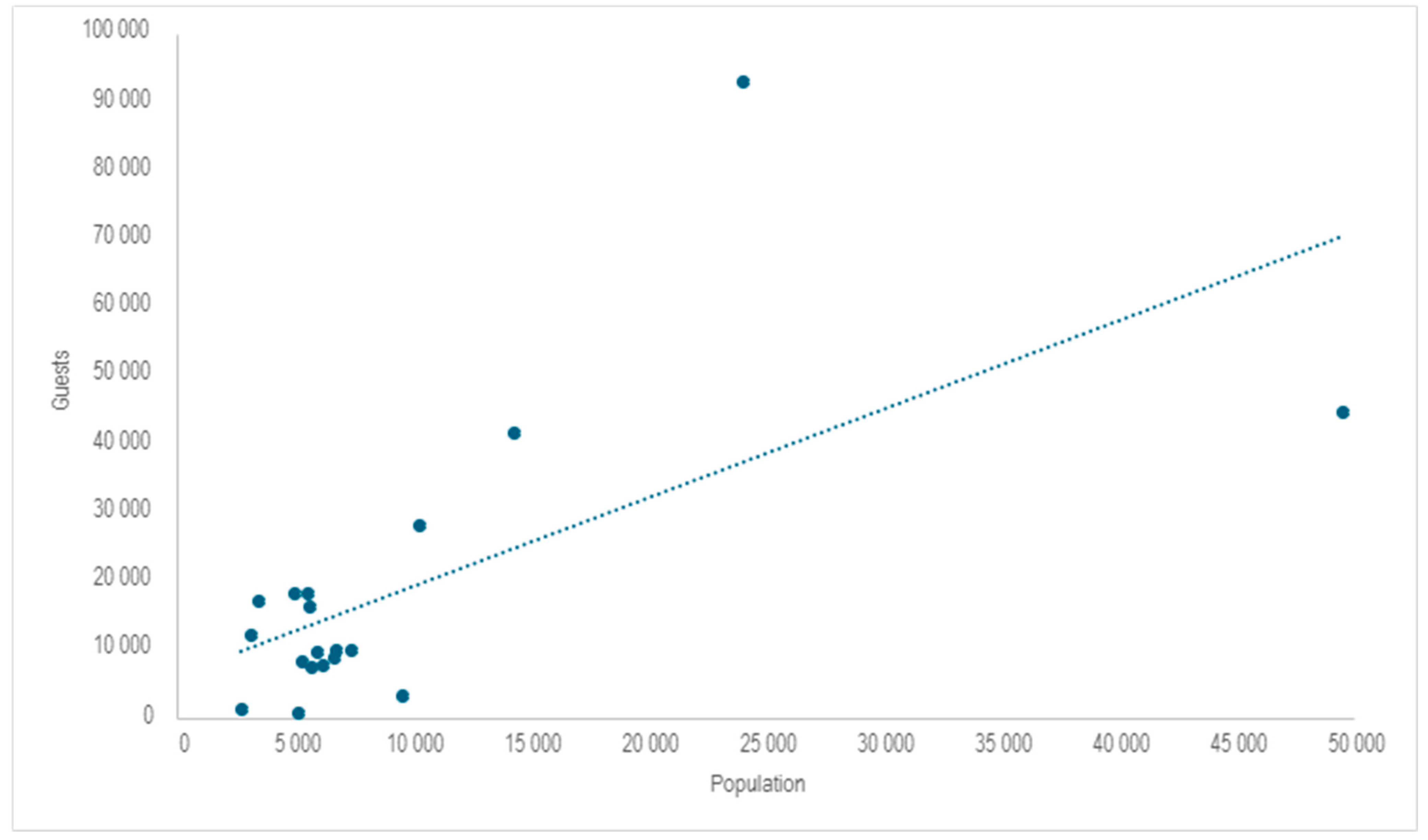 Sustainability 17 01494 g009