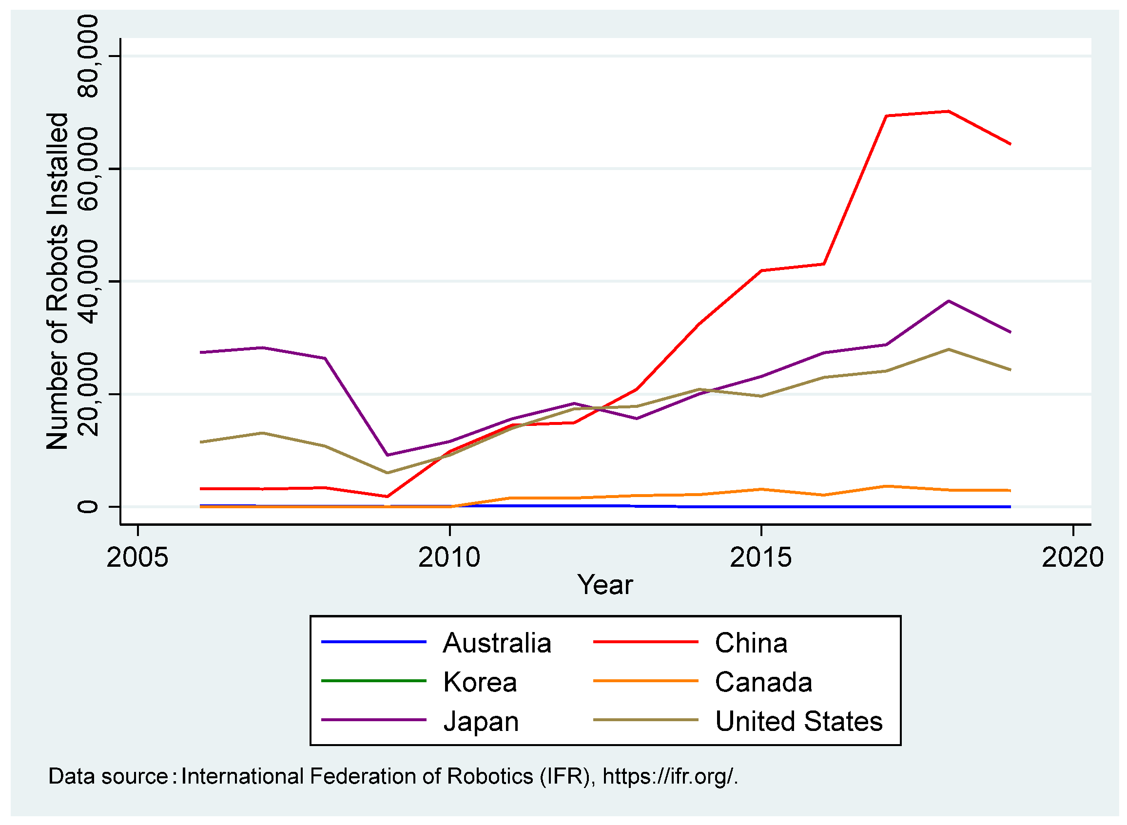 Sustainability 17 01497 g002