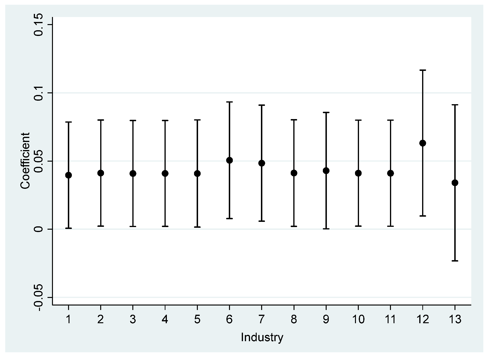Sustainability 17 01497 g003