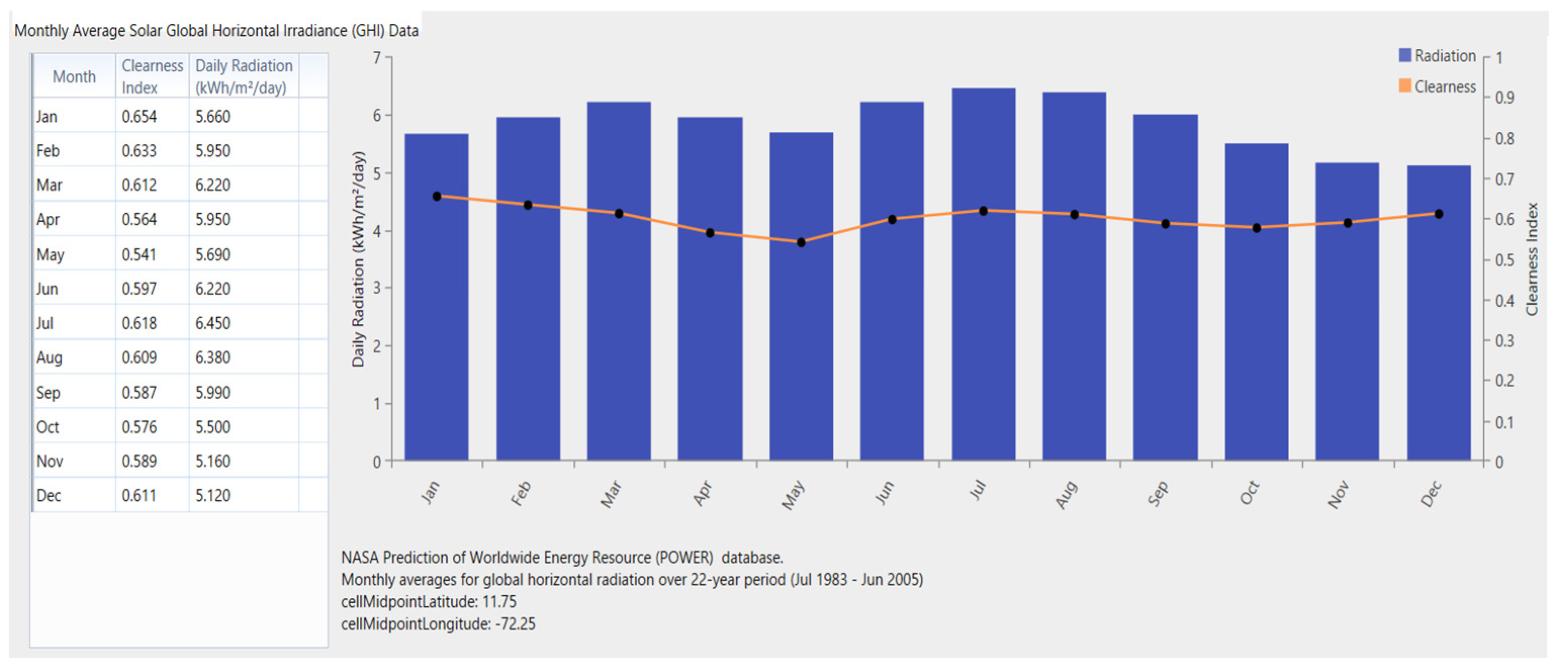 Sustainability 17 01505 g003