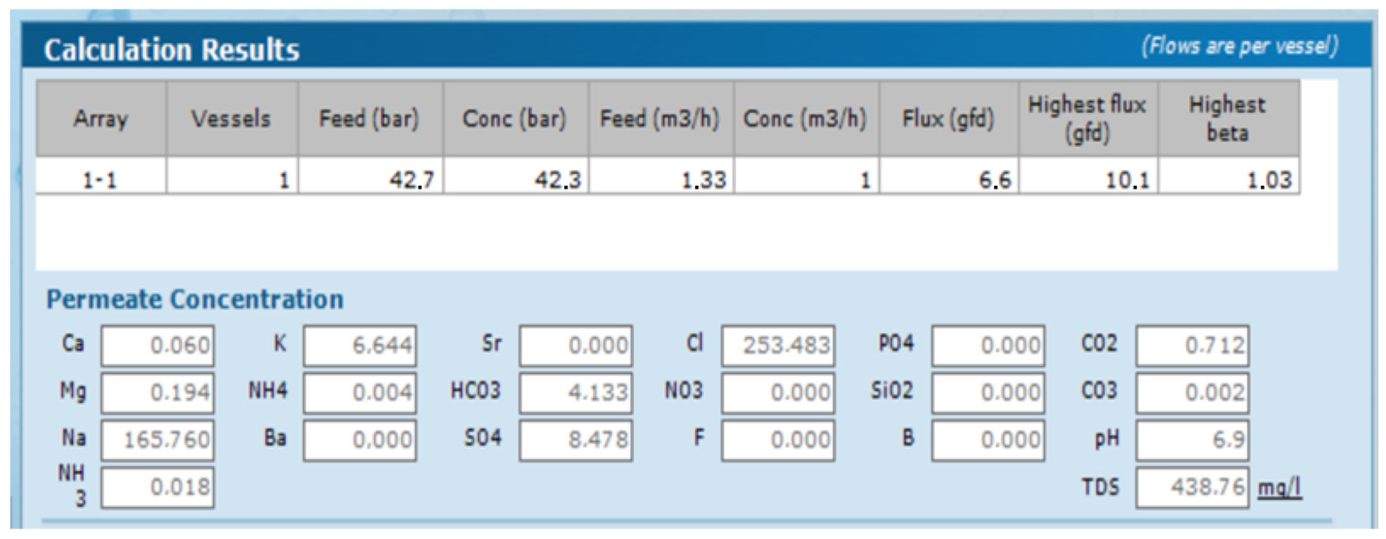 Sustainability 17 01505 g006