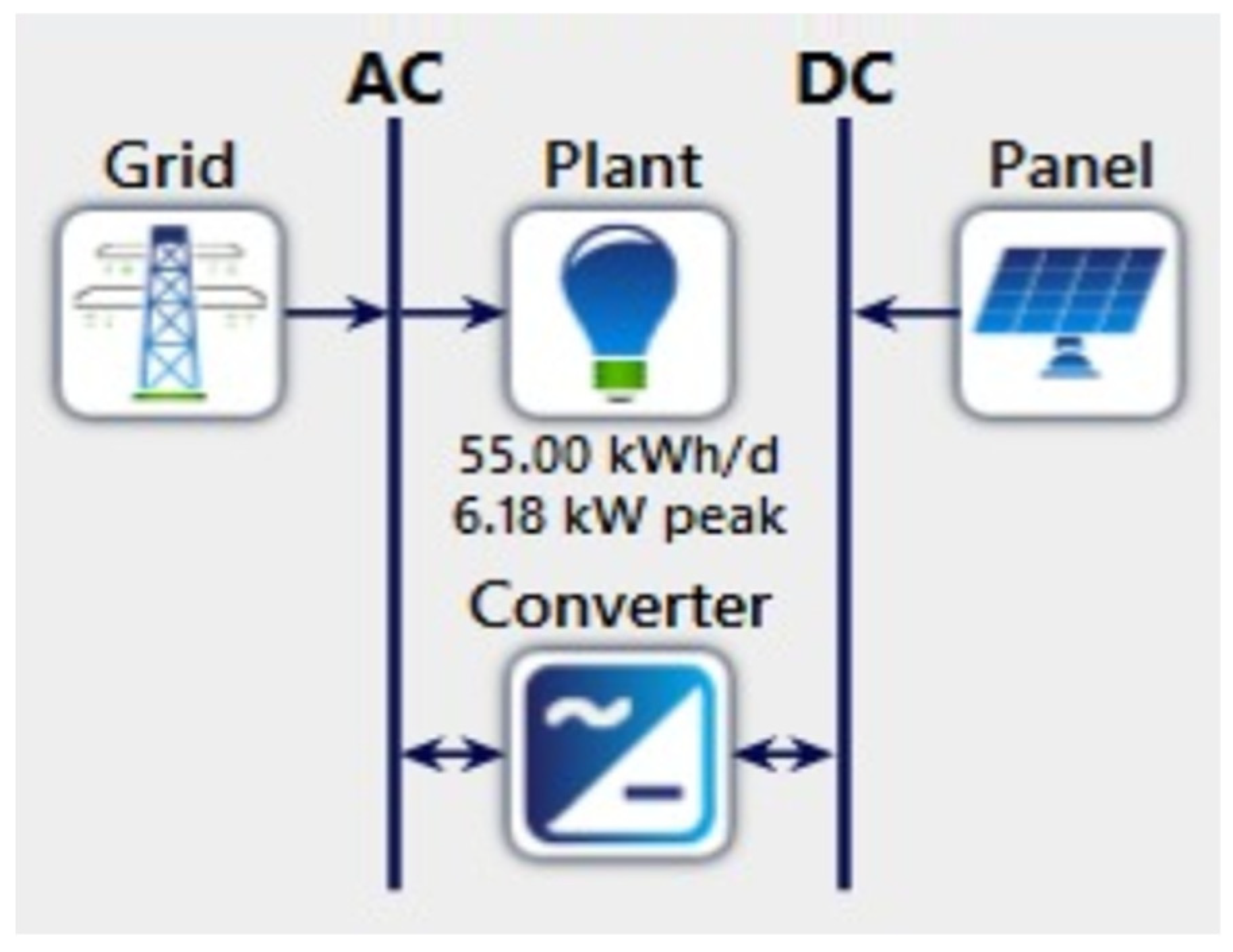 Sustainability 17 01505 g007