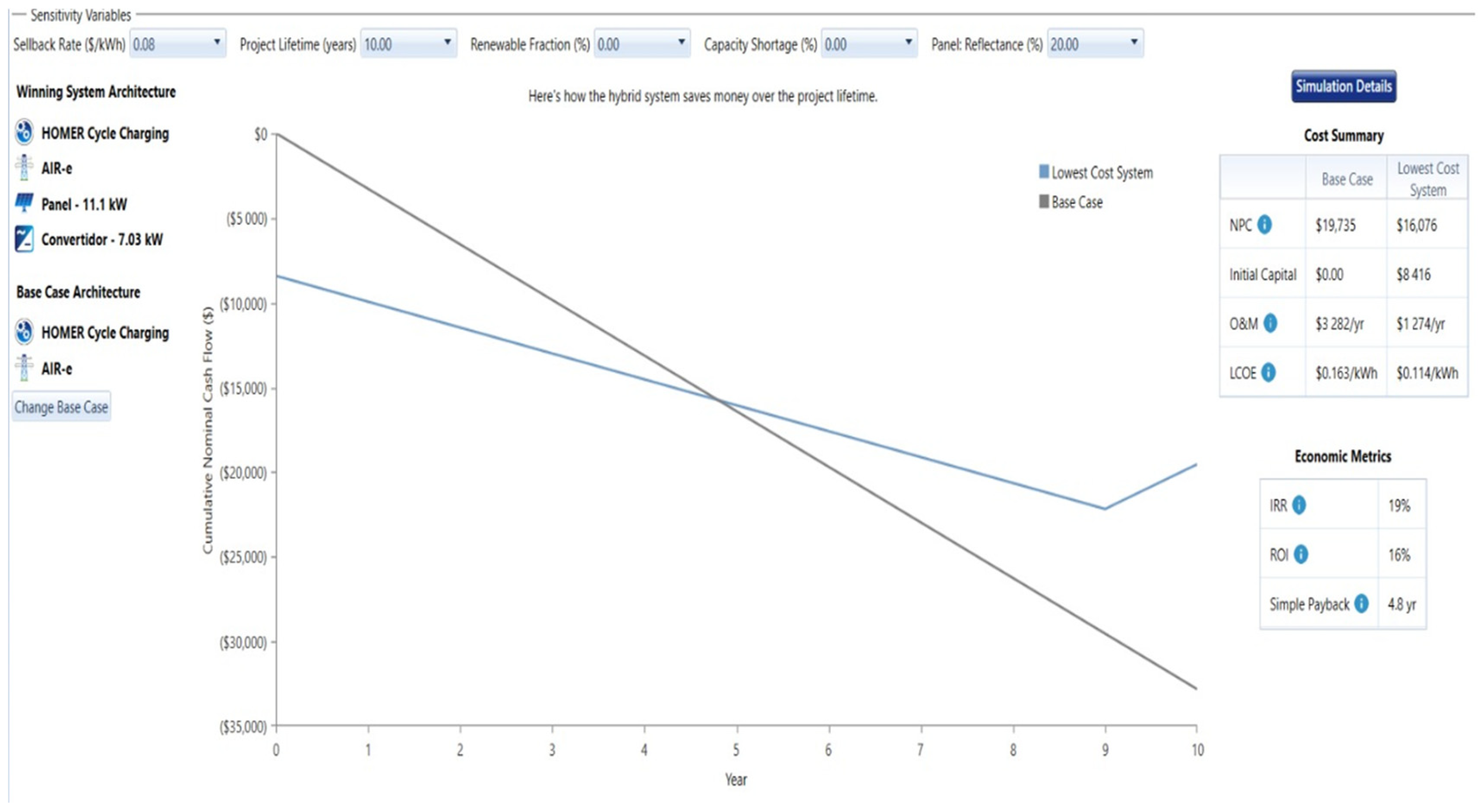 Sustainability 17 01505 g008