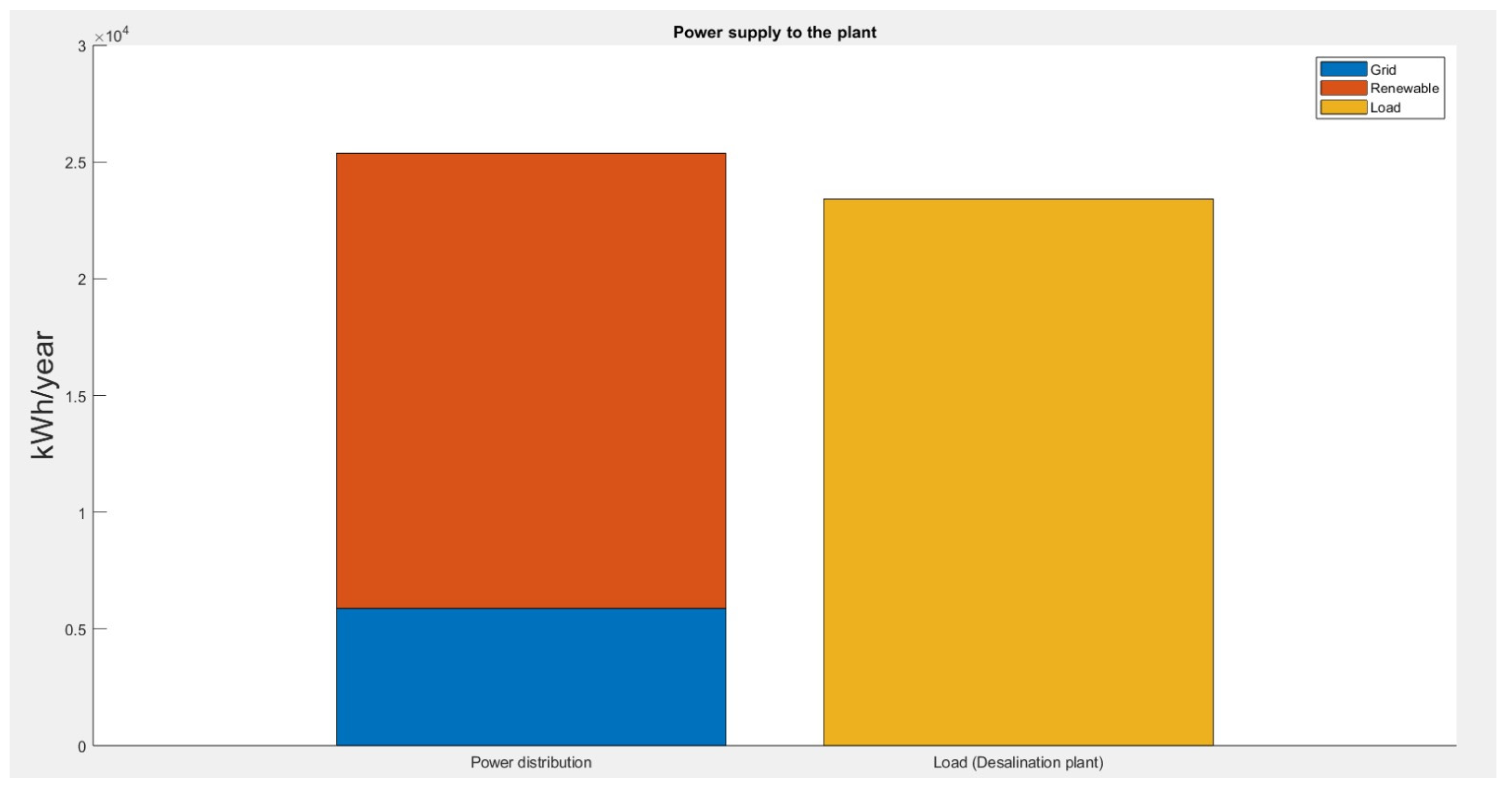 Sustainability 17 01505 g011