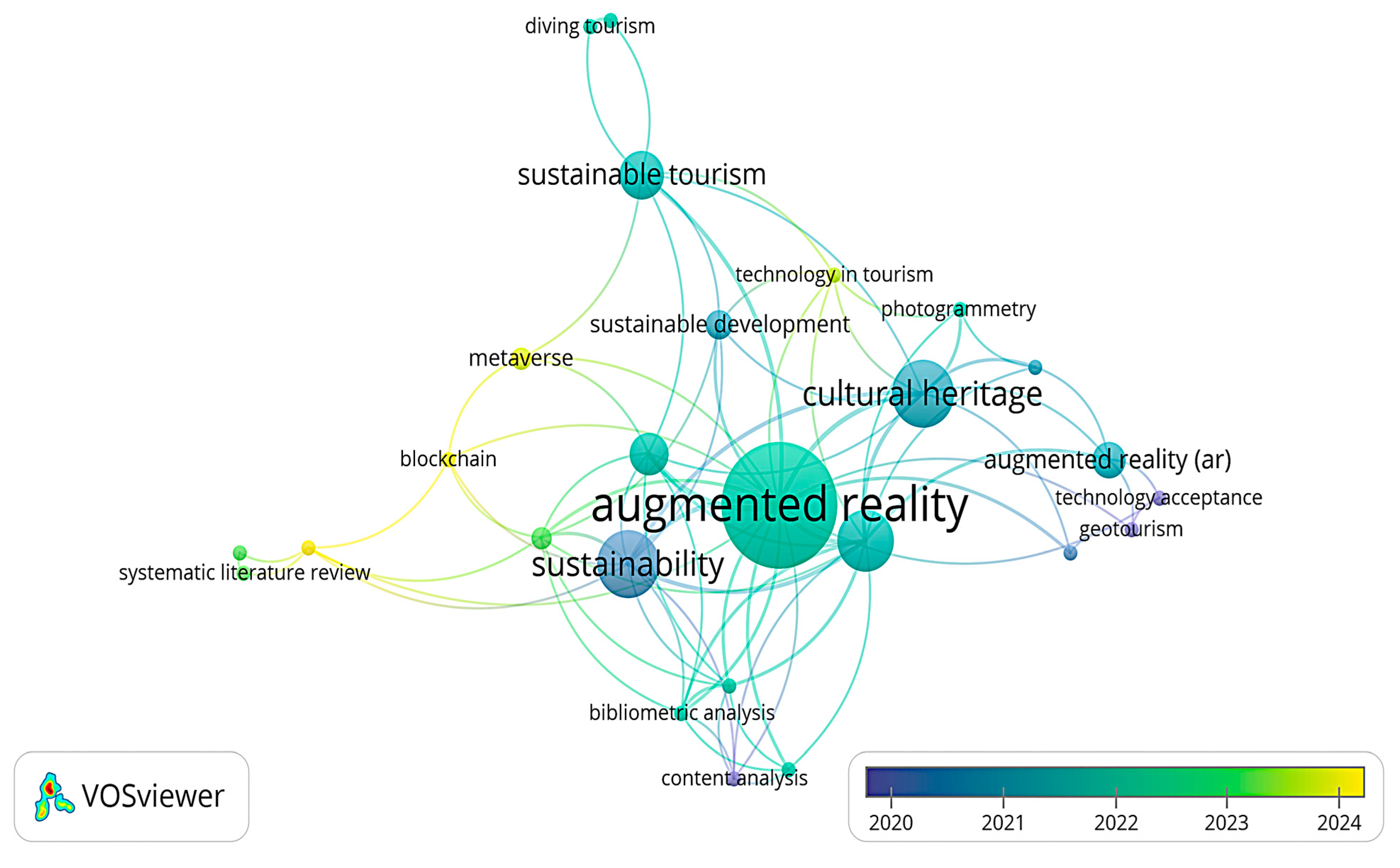 Sustainability 17 01508 g009