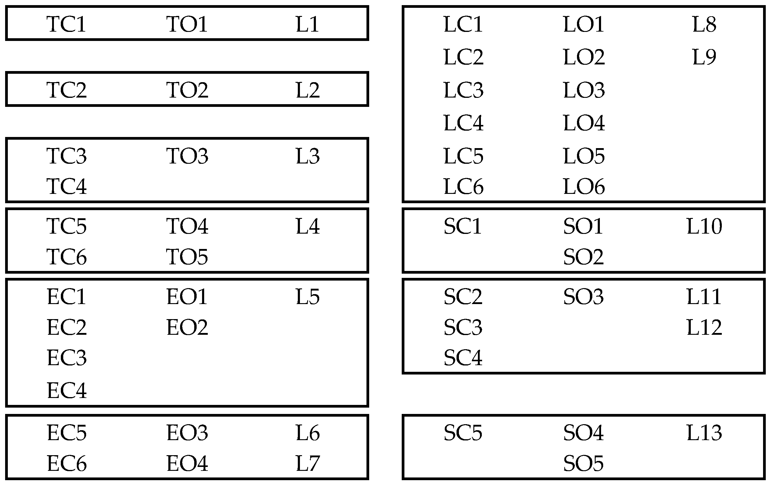 Sustainability 17 01509 g002