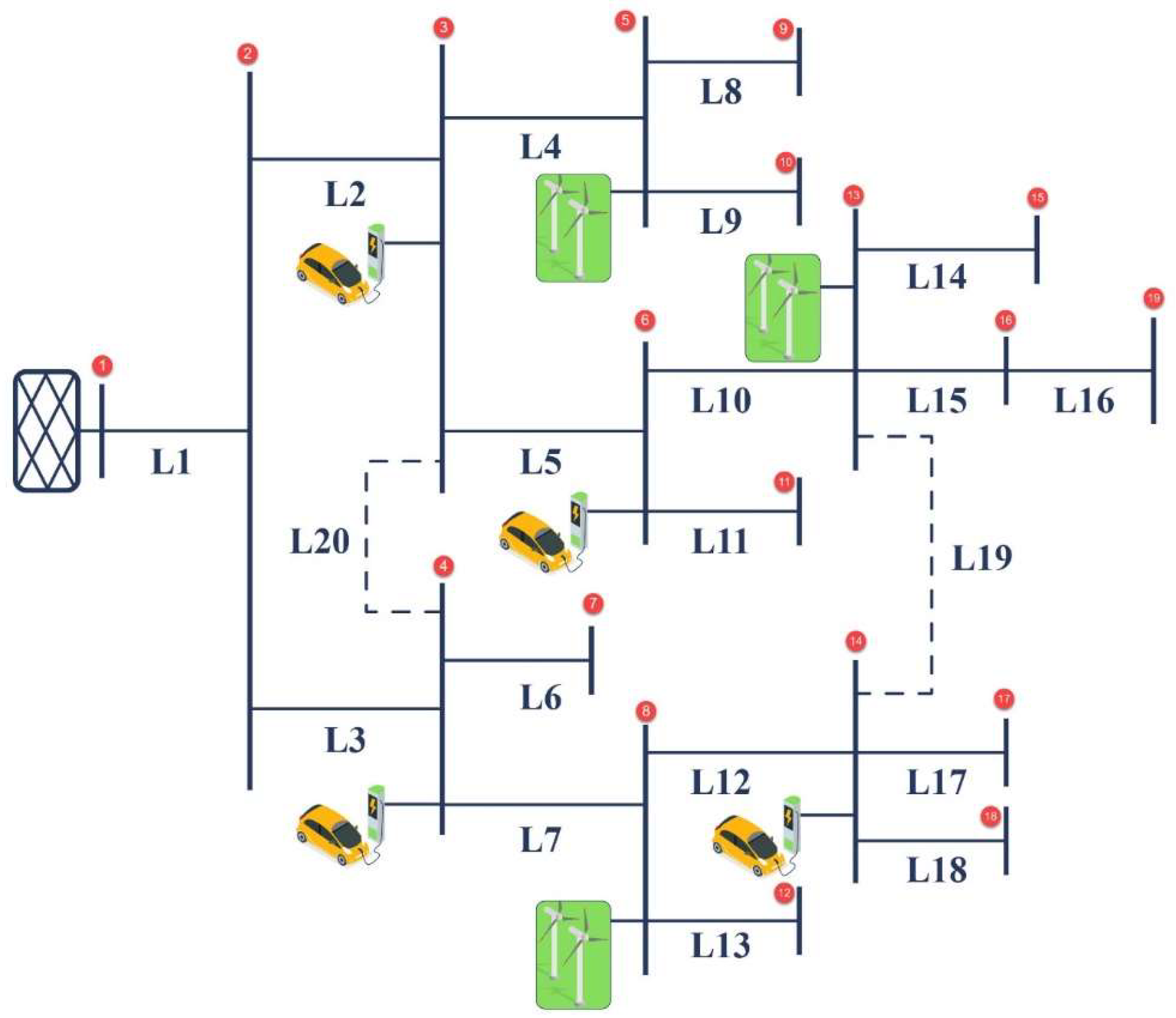 Sustainability 17 01514 g004