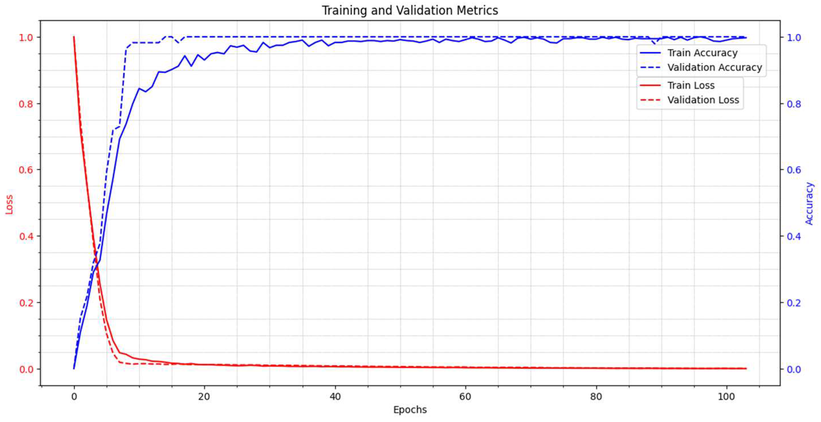 Sustainability 17 01514 g005