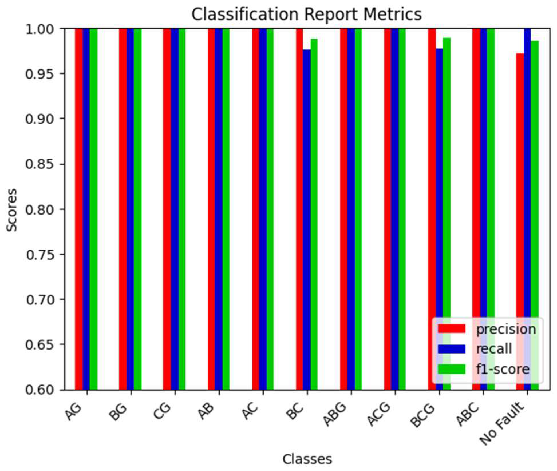 Sustainability 17 01514 g006