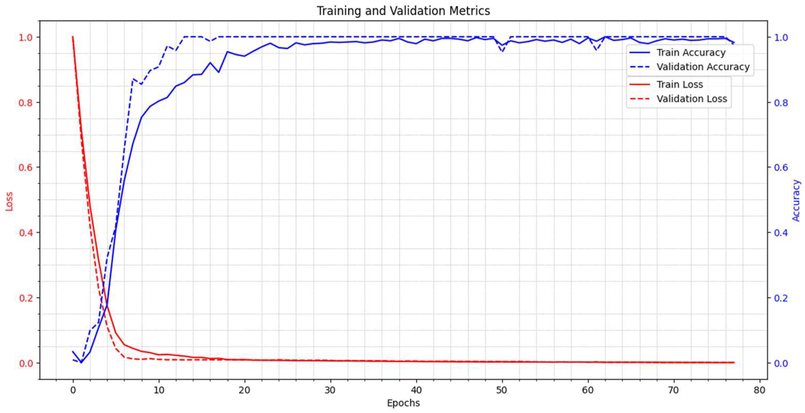 Sustainability 17 01514 g008