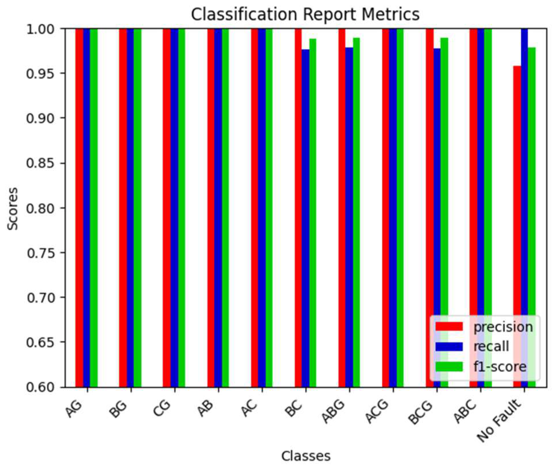 Sustainability 17 01514 g009