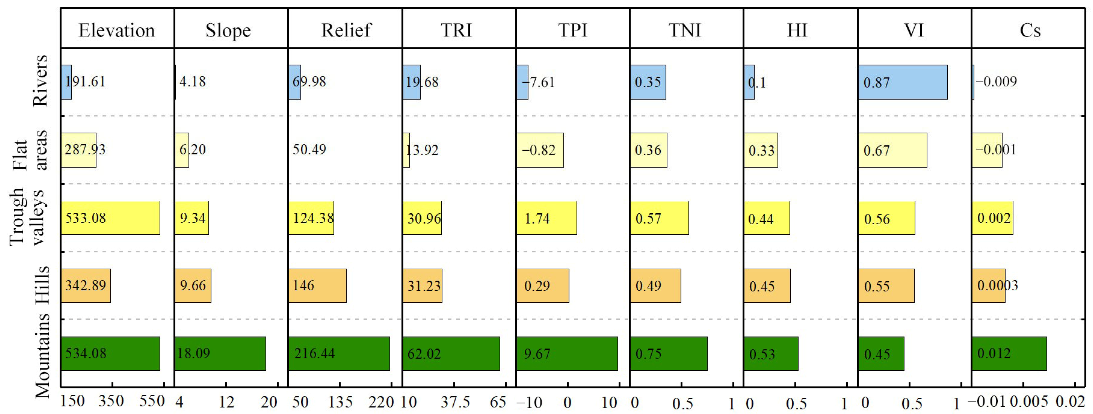 Sustainability 17 01515 g003