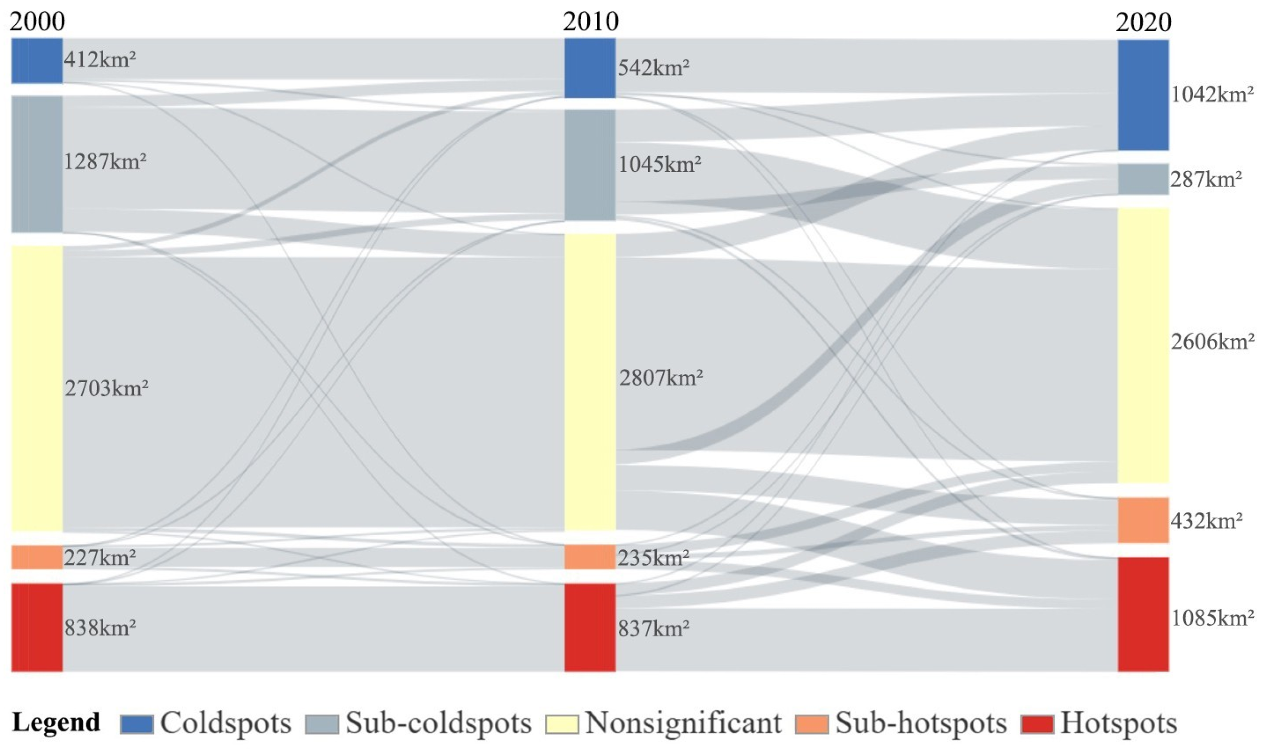 Sustainability 17 01515 g014