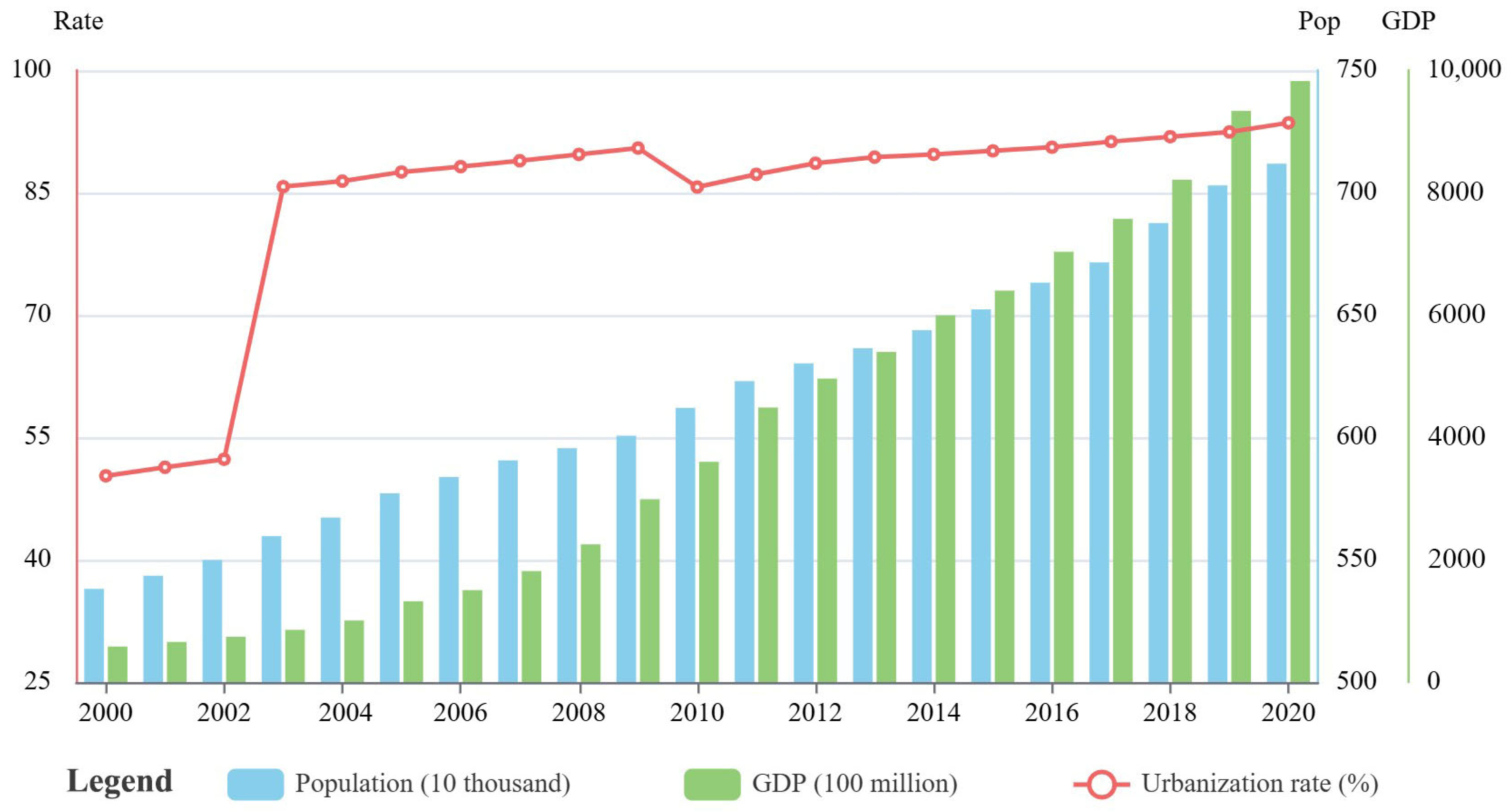Sustainability 17 01515 g015