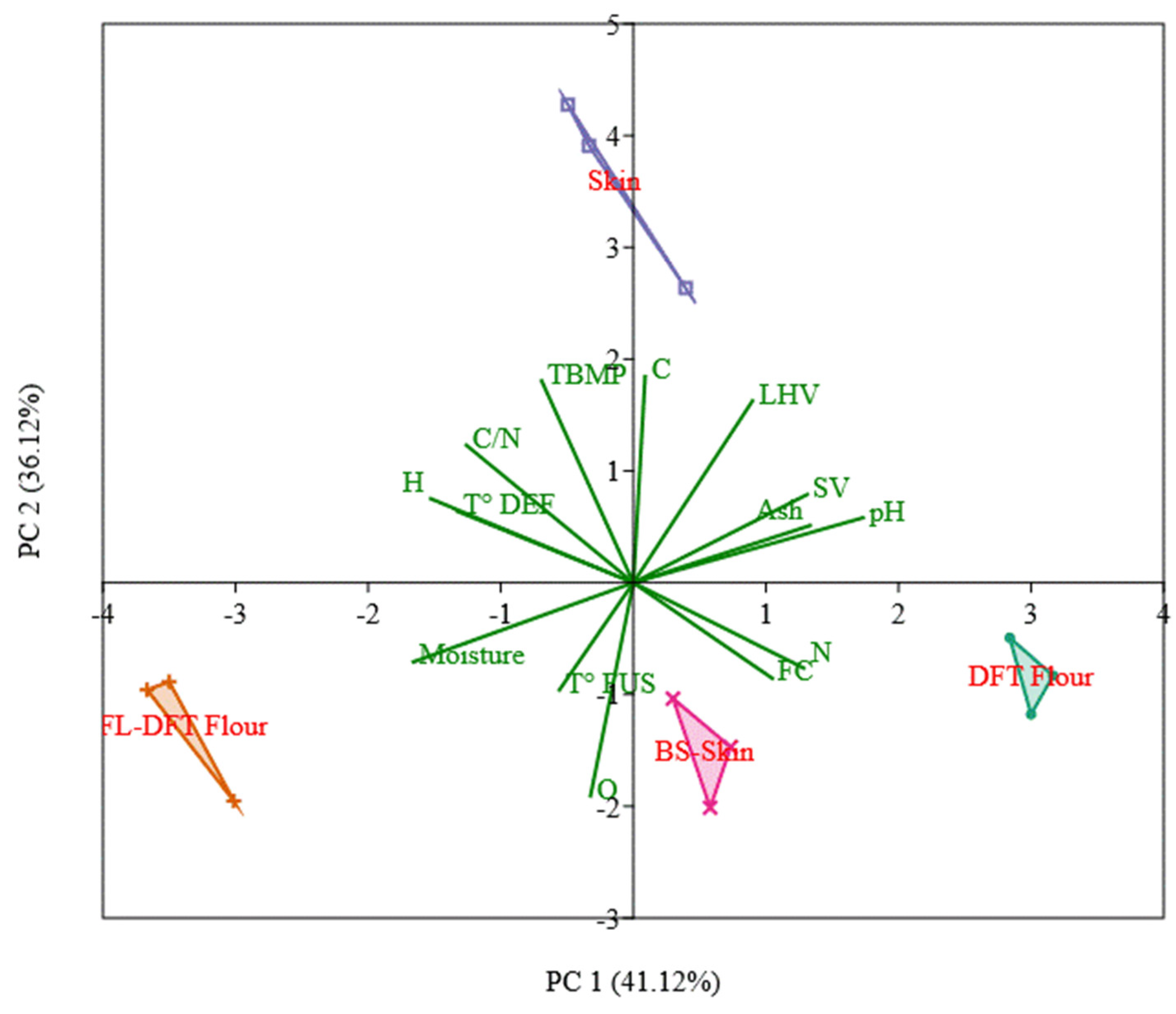 Sustainability 17 01516 g003