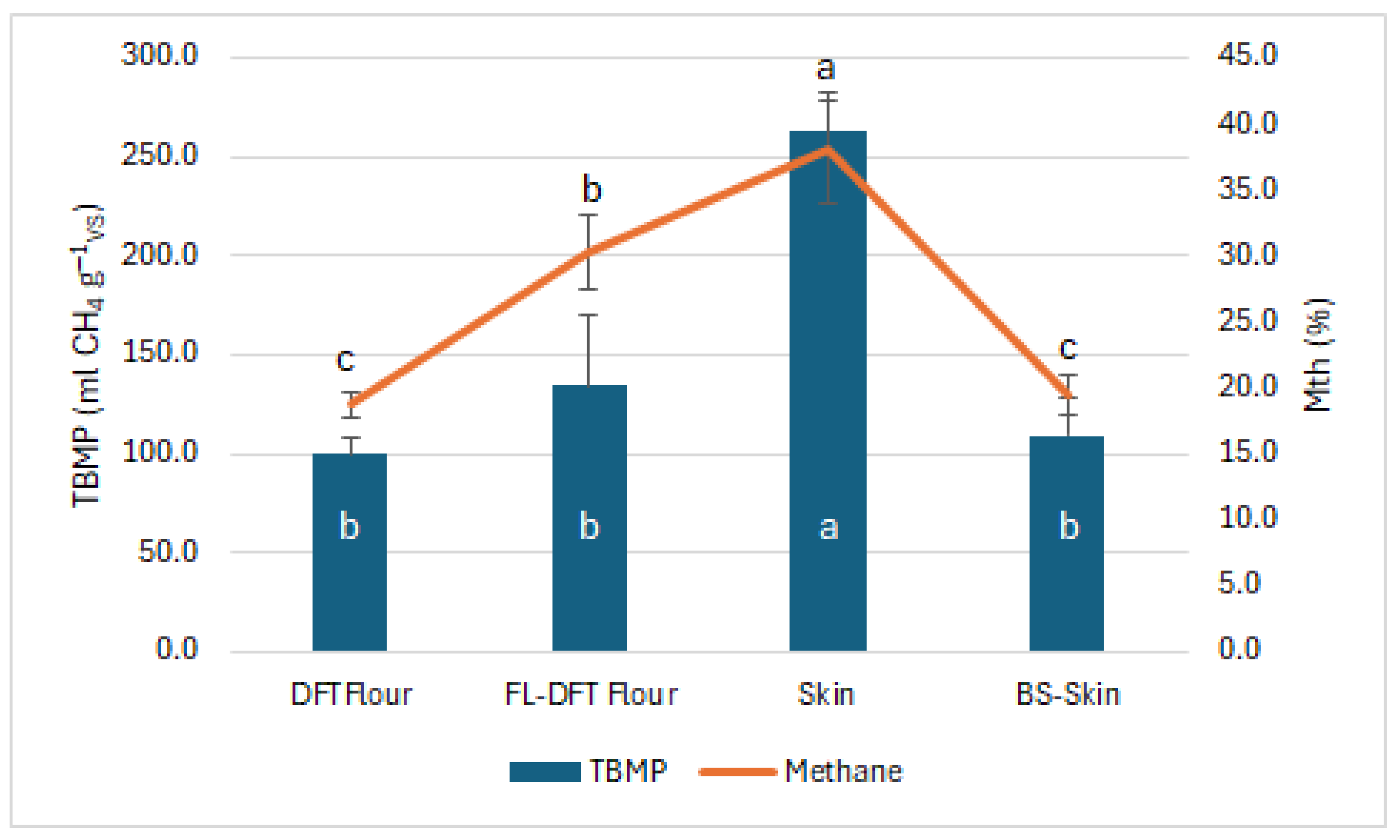 Sustainability 17 01516 g005